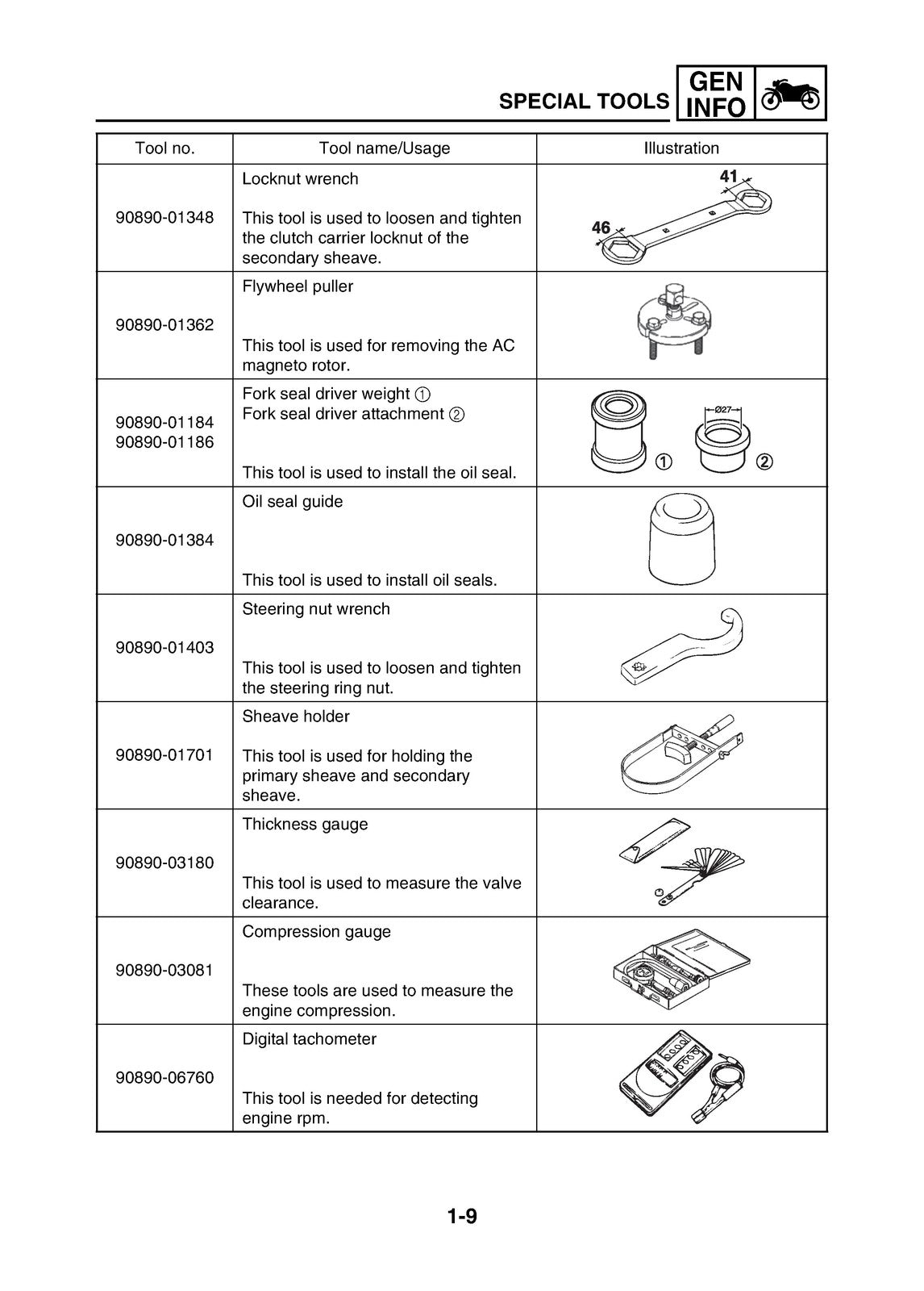YAMAHA YZF-R15 V2 Motorcycle Service Manual 2014 - BOUND - COVERS - XL FOLDOUTS