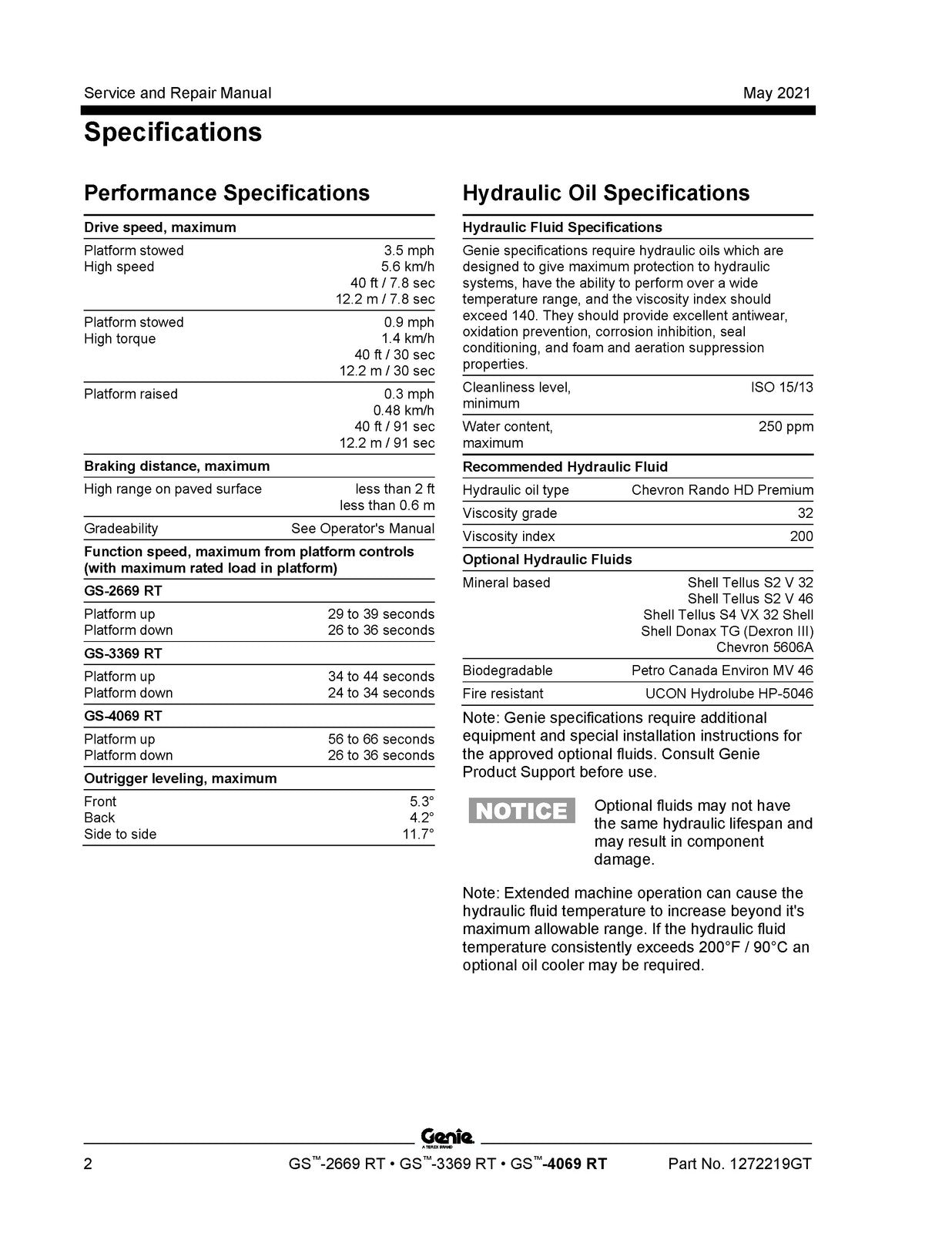 GENIE GS-2669 RT GS-3369 RT GS-4069 RT Service And Repair Manual 2021, FOLDOUTS