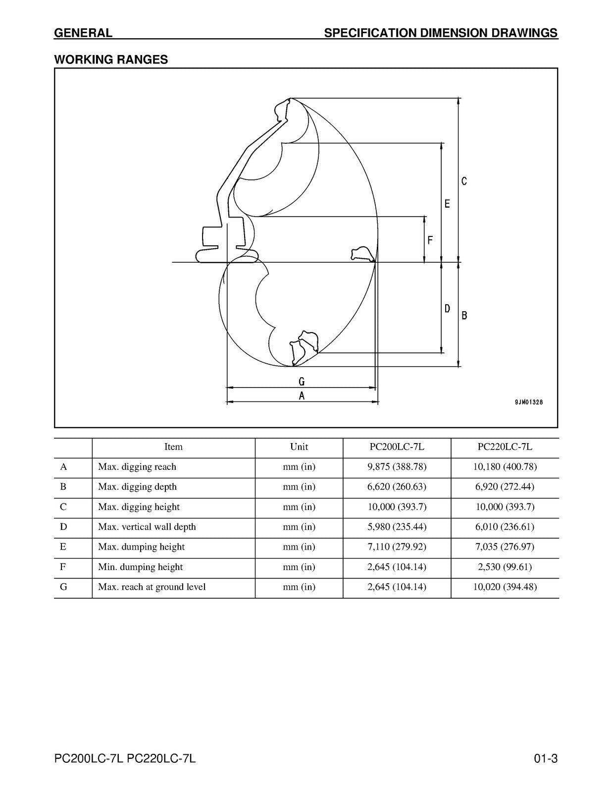 KOMATSU Galeo PC200LC-7L PC220LC-7L Hydraulic Excavator Shop Manual, FOLDOUTS