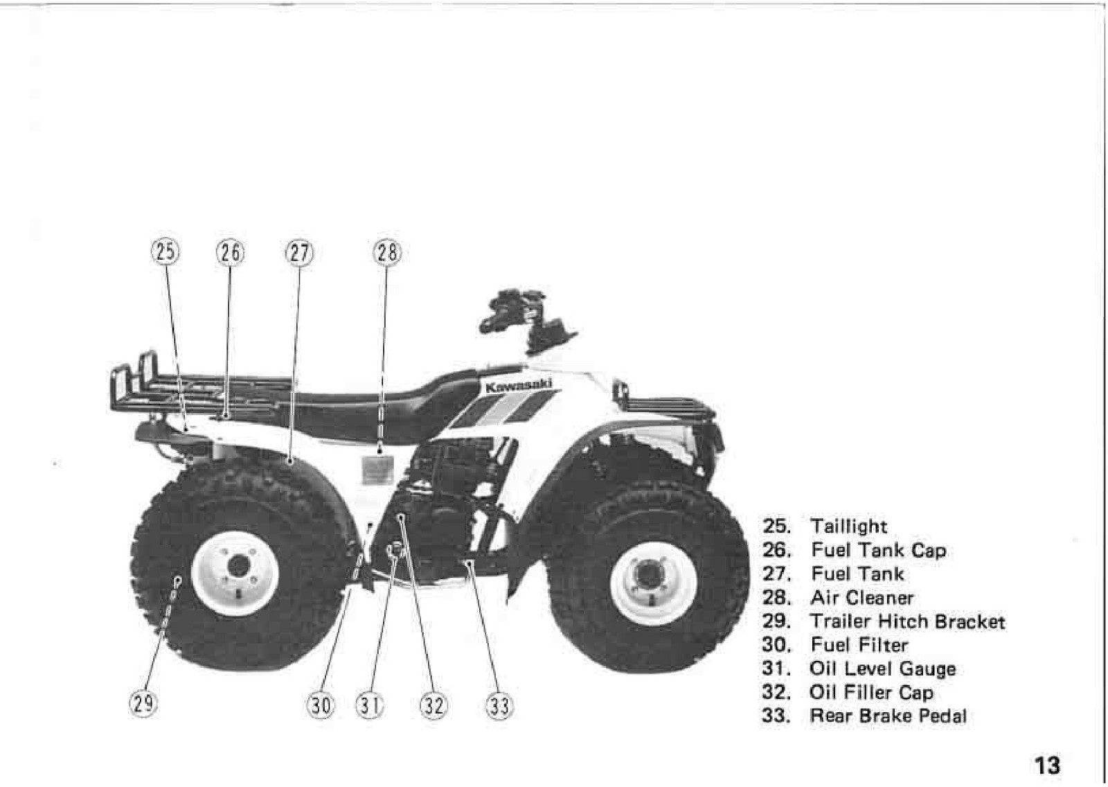 KAWASAKI Bayou 185 Owners Manual 1988 - STEEL WIRE BOUND - PROTECTIVE COVERS