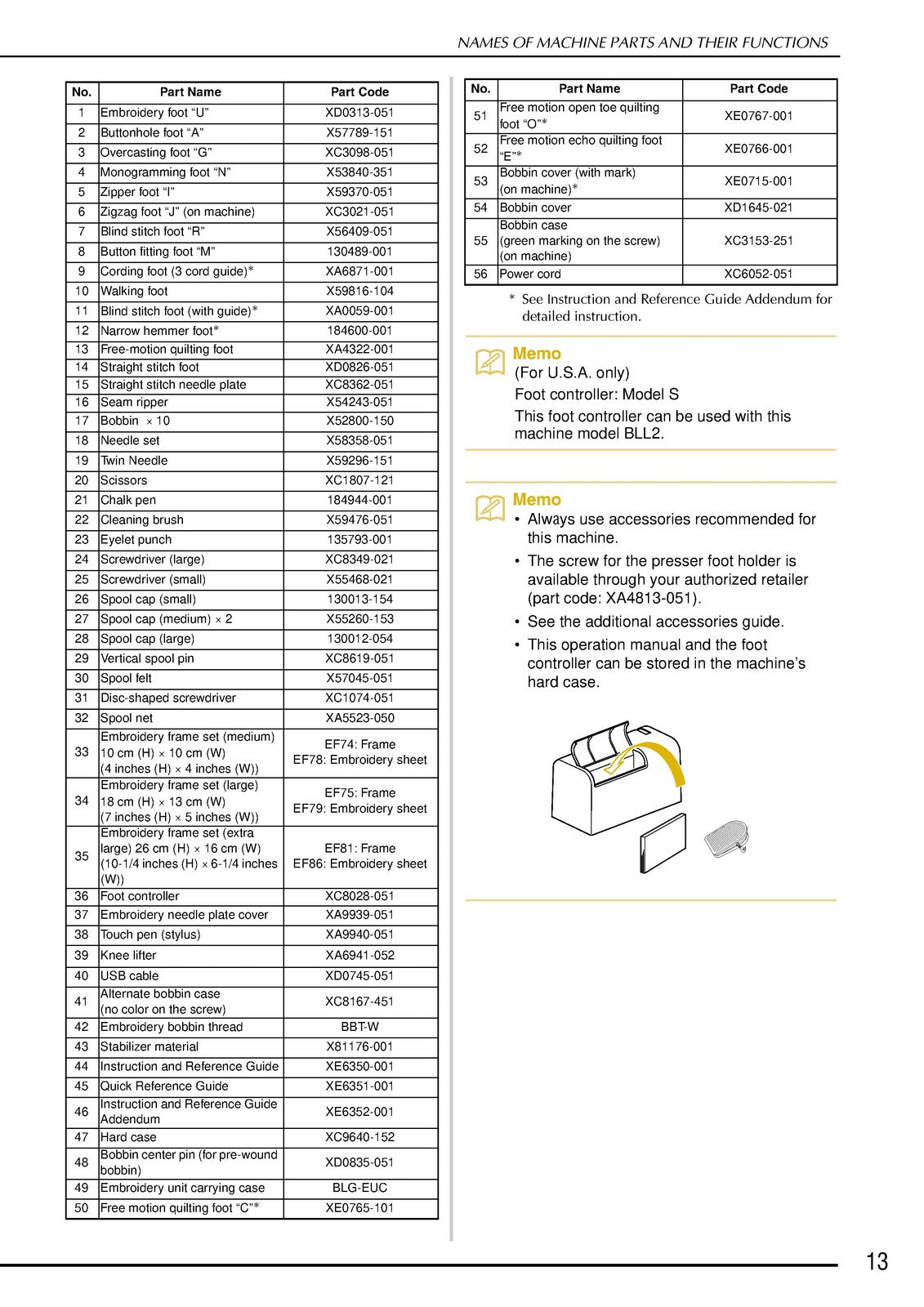 BABY LOCK Ellageo Plus BLL2 Sewing Machine Instruction Manual - WIRE BOUND