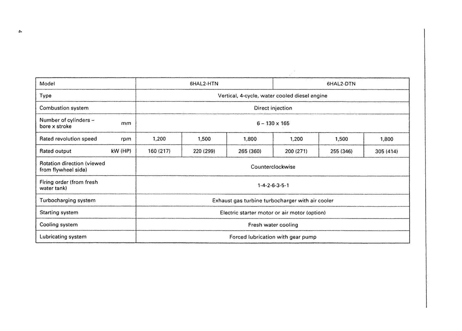 YANMAR 6HAL2-N 6HAL2-TN 6HAL2-HTN 6HAL2-DTN Operators Manual - WIRE BOUND