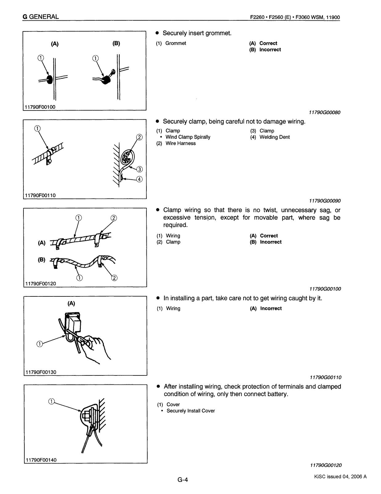 KUBOTA F2260 F2560 F3060 F3560 Front Mount Mower Workshop Manual 2002, FOLDOUTS