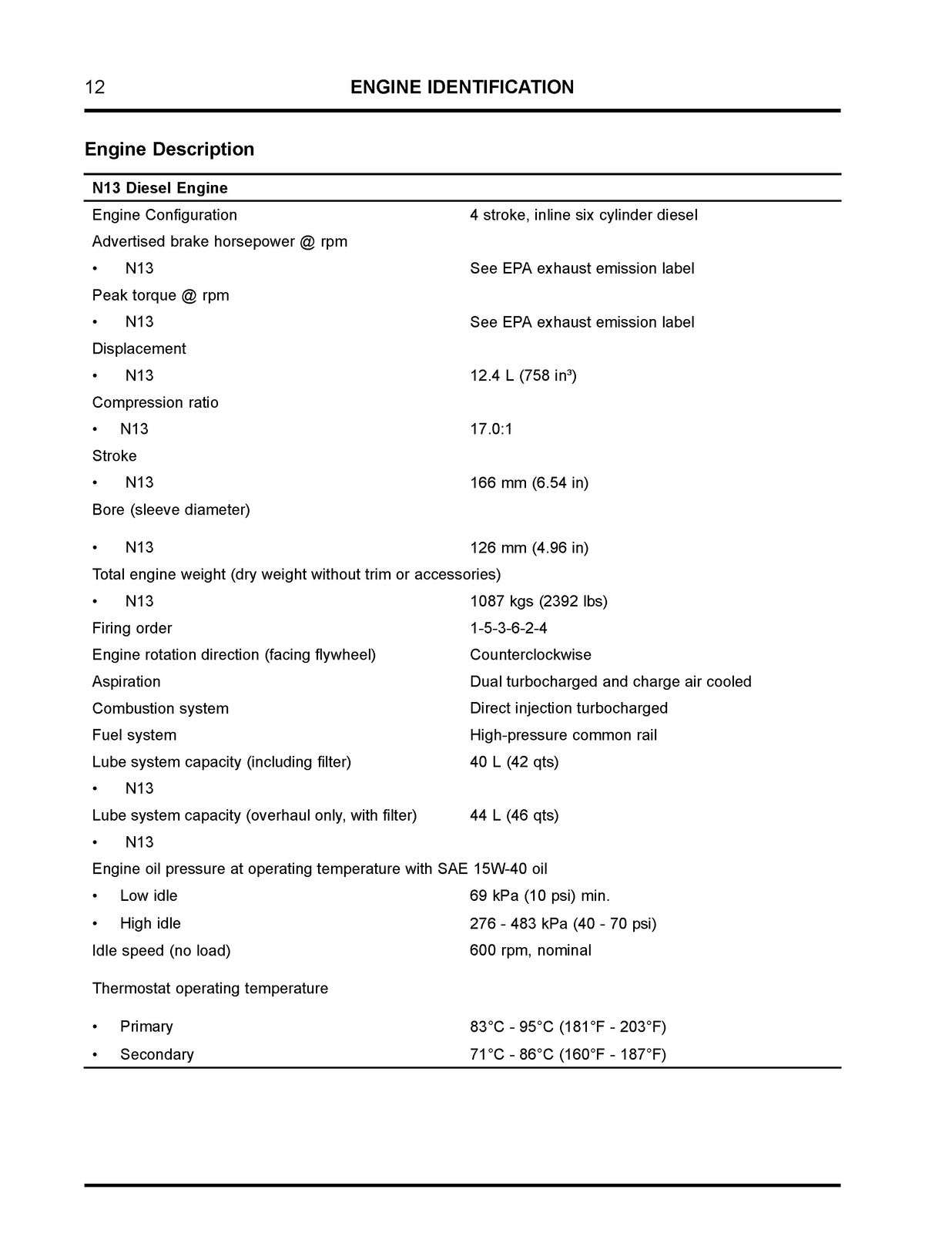 INTERNATIONAL N13 2015 Spec Engine Service Manual 2015 - WIRE BOUND - COVERS