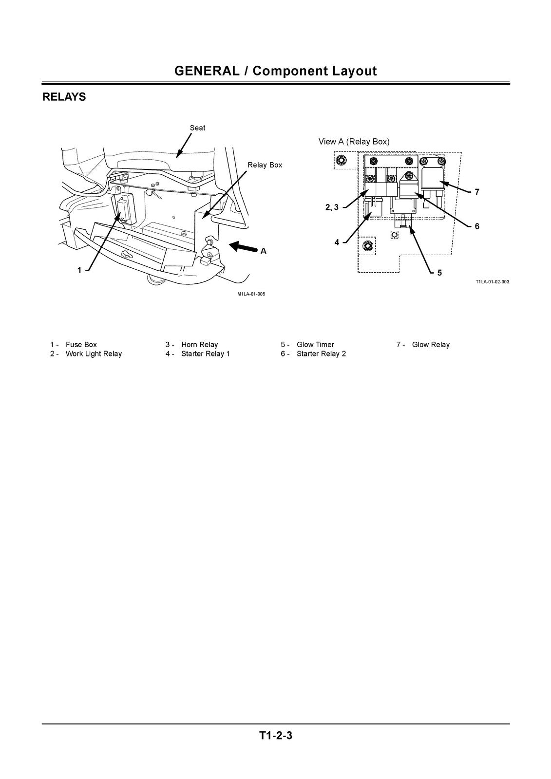 HITACHI ZAXIS 40u 50u Service Workshop Technichal Manual, FOLDOUTS