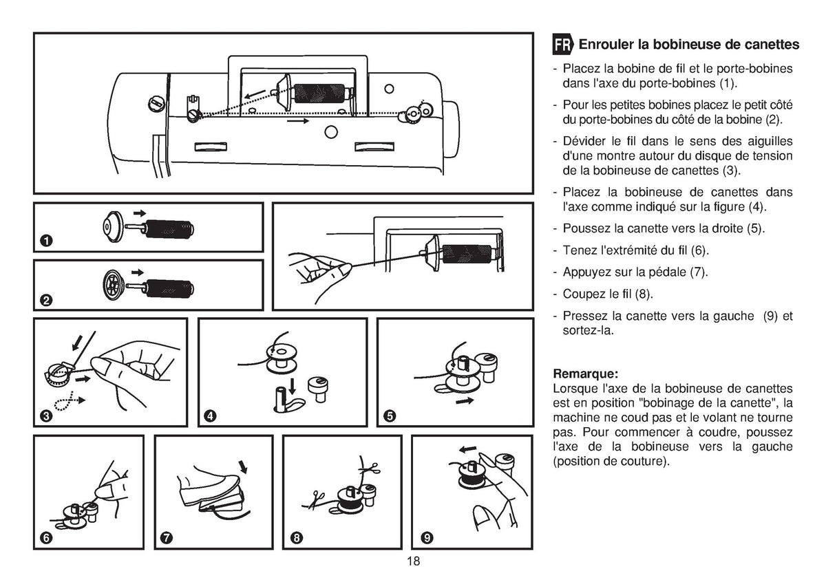 ALFA Basic 720 730 740 Sewing Machine Instruction Manual - WIRE BOUND - COVERS