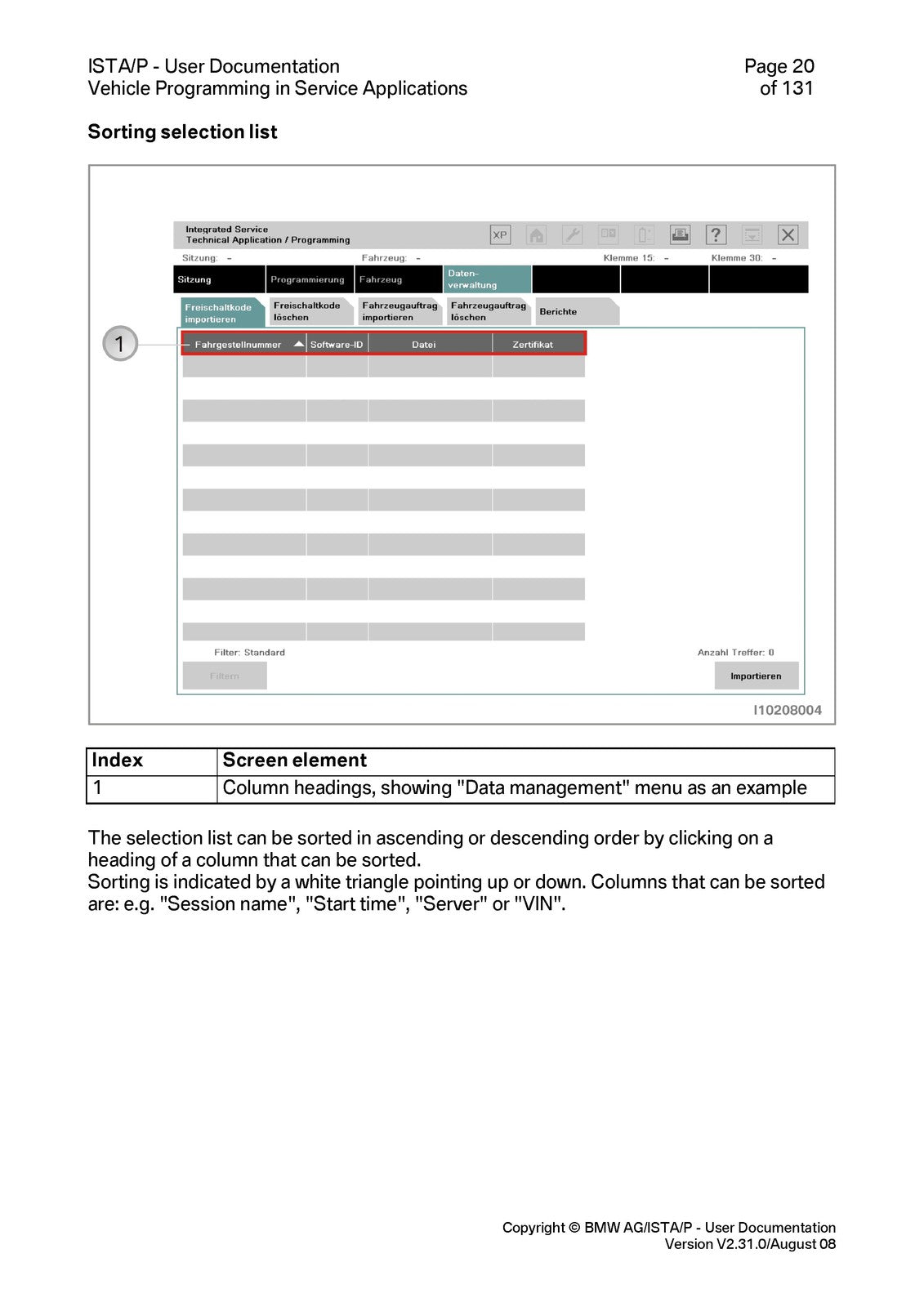 BMW ISTAP Programming System User Operators & Technical Manual BUNDLE