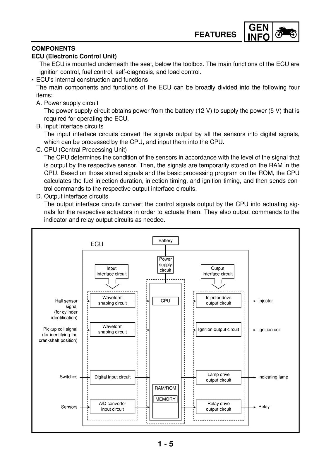 YAMAHA FJR1300 FJR1300R Service Manual 2001 - BOUND - COVERS - XL FOLDOUT PAGES