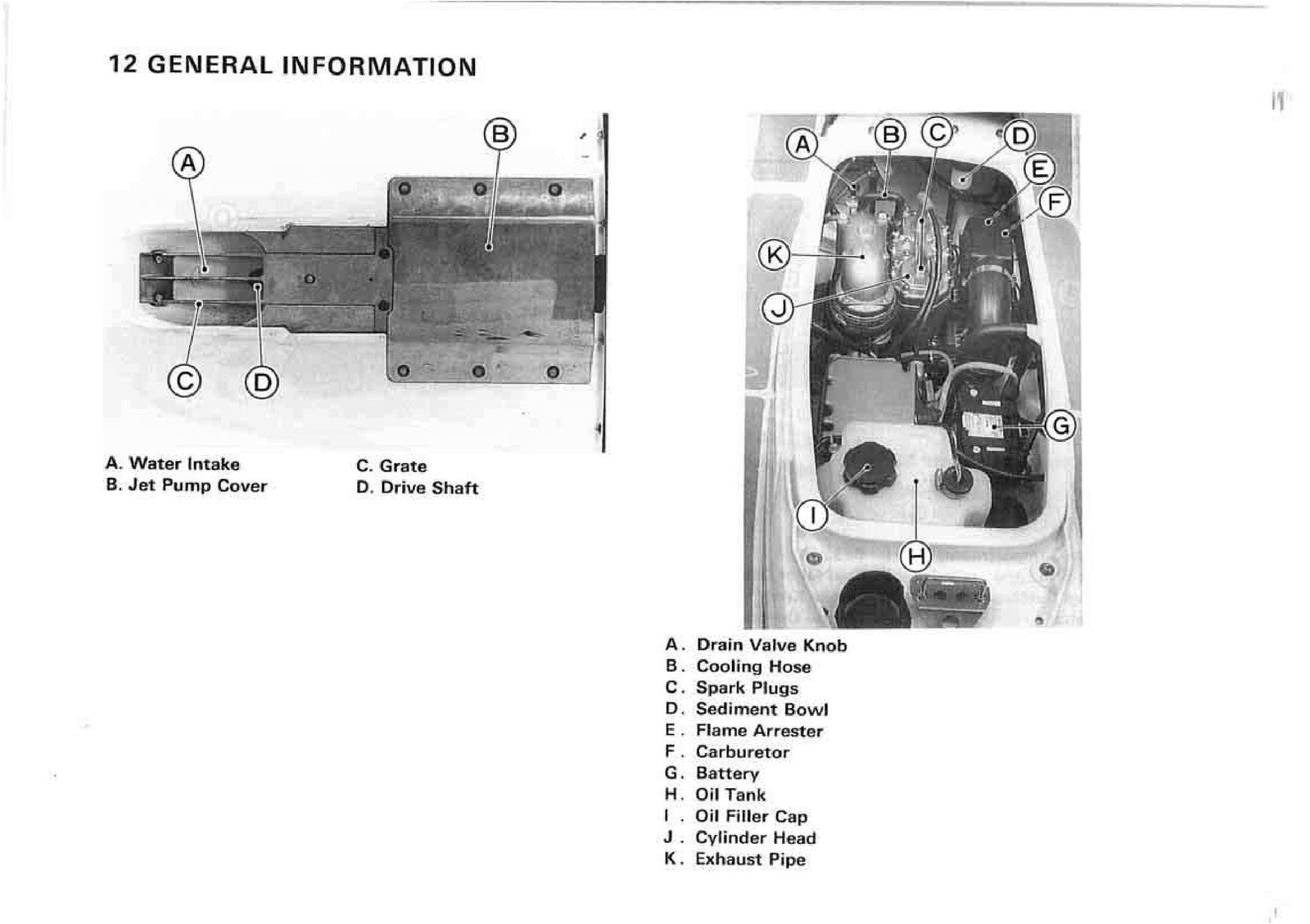 KAWASAKI JET SKI 750 SS Owners Manual 1996 - STEEL WIRE BOUND - TOUGH COVERS