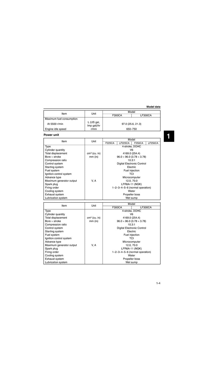YAMAHA LF225 F250 F300 CA DET SERVICE MANUAL - BOUND - COVERS - XL FOLDOUTS