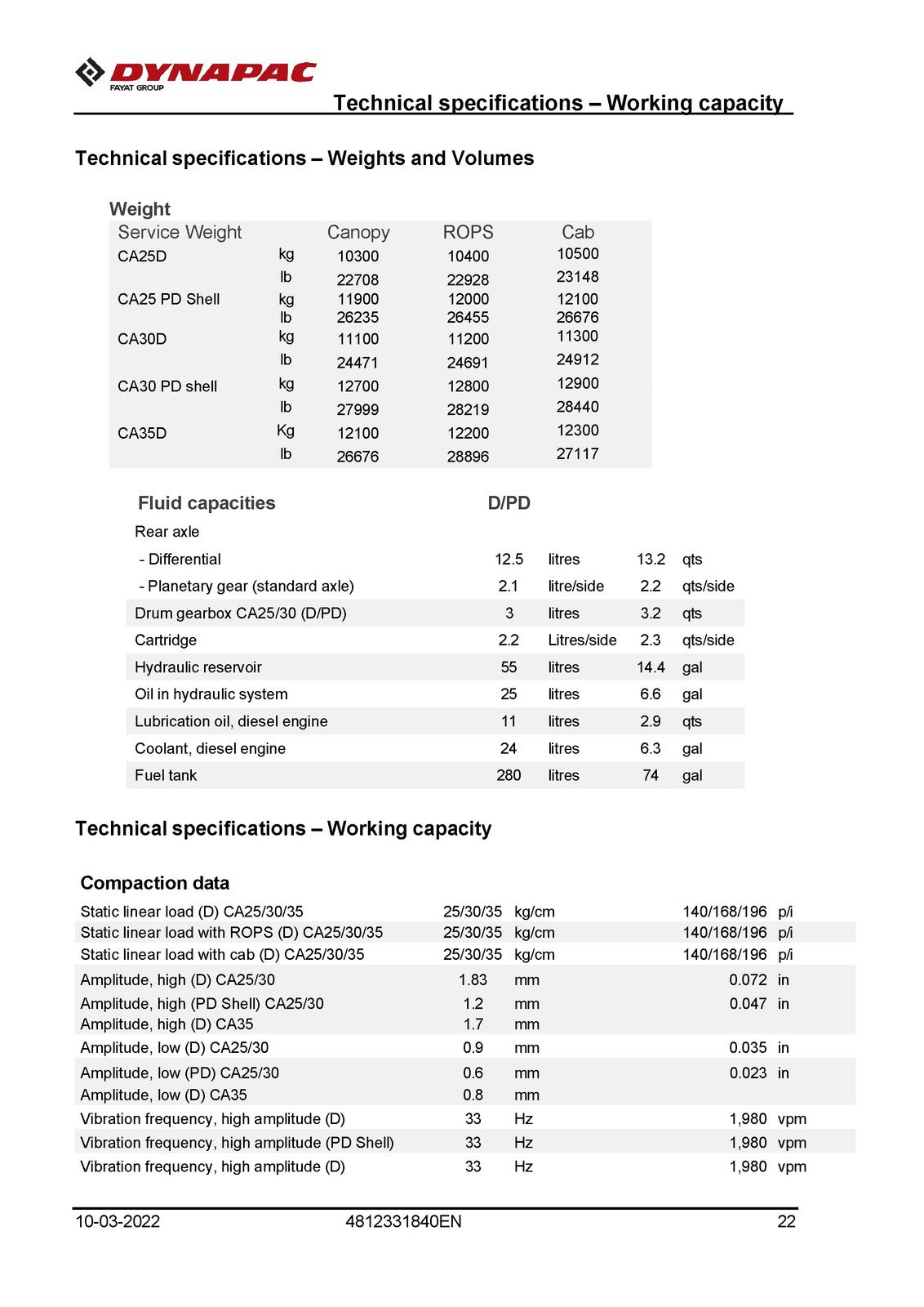 DYNAPAC CA25 CA30 CA35 Vibratory Roller Operating And Maintenance Manual - BOUND