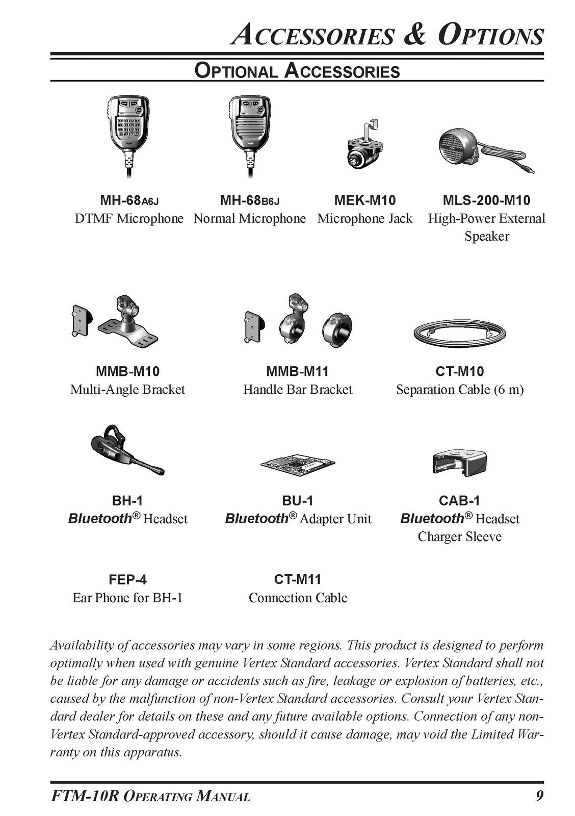 YAESU FTM-10R VHF UHF Dual Band FM Transceiver Operating Manual - WIRE BOUND