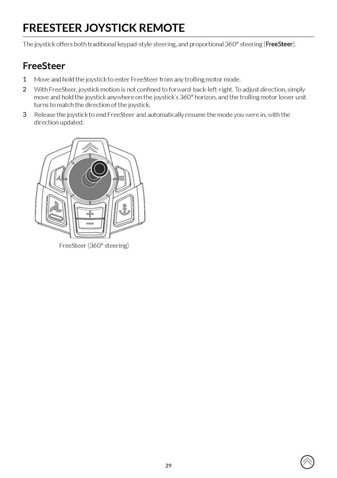 SIMRAD Recon Operators Manual - STEEL WIRE BOUND - PROTECTIVE COVERS