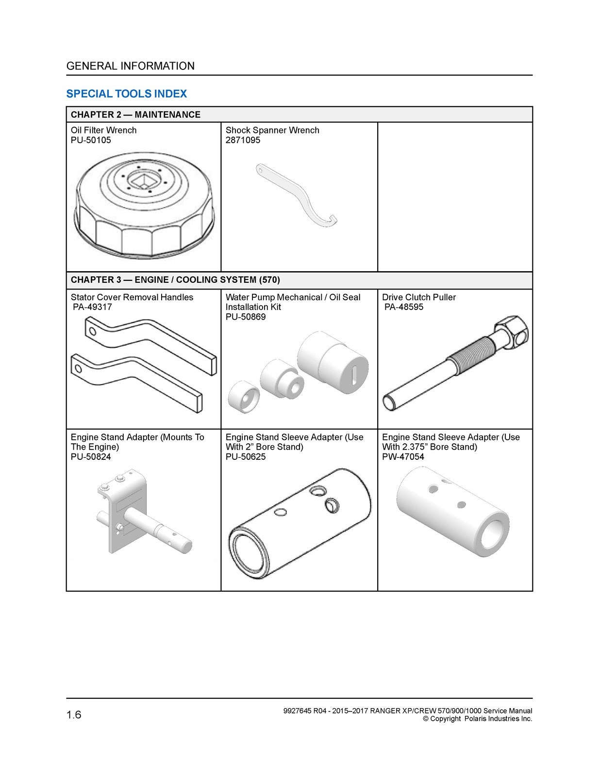 POLARIS Ranger XP Crew 570 900 1000 Service Manual 2015-2017, FOLDOUTS