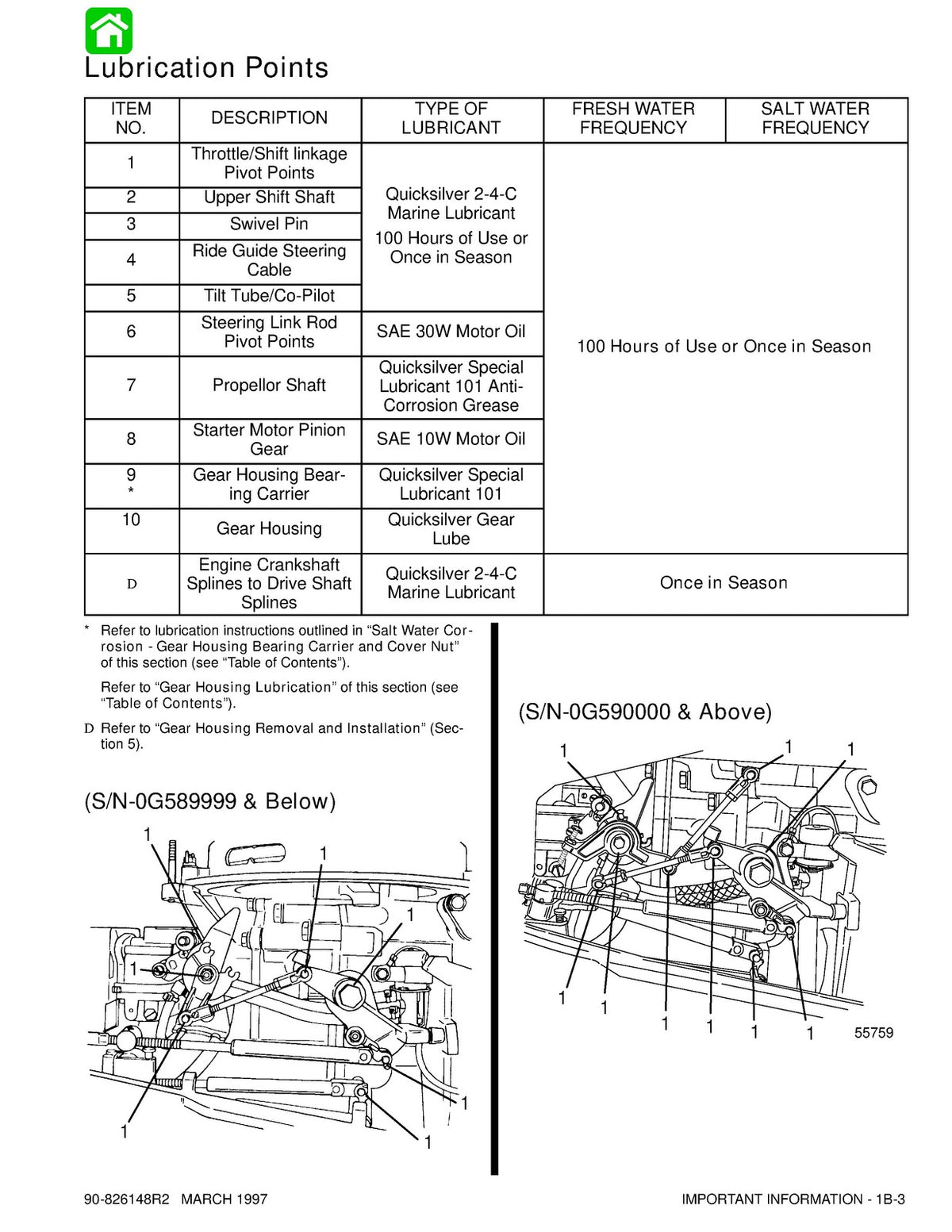 MERCURY MARINER 30 40 Marathon Sea Pro Outboard Service Manual 1997 - WIRE BOUND