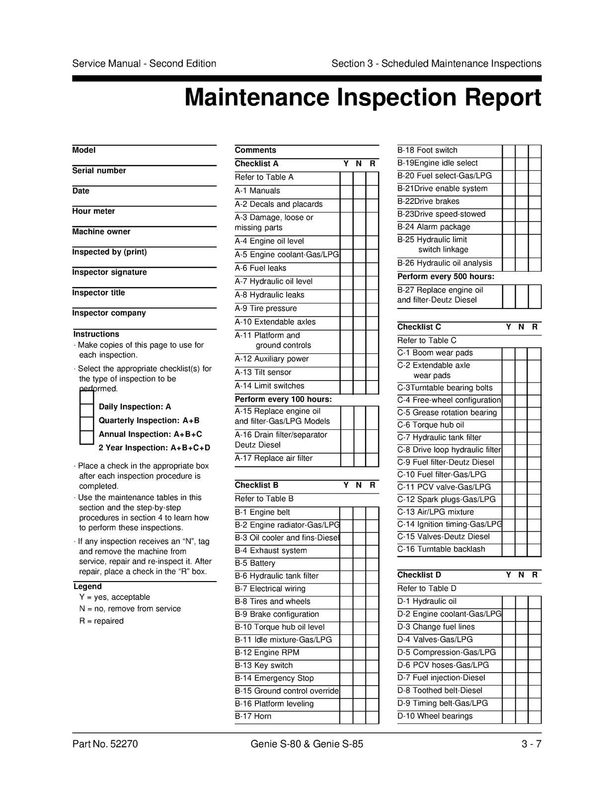 GENIE S-80 S-85 Boom Lift Service Manual 1998 - BOUND - COVERS - XL FOLDOUTS