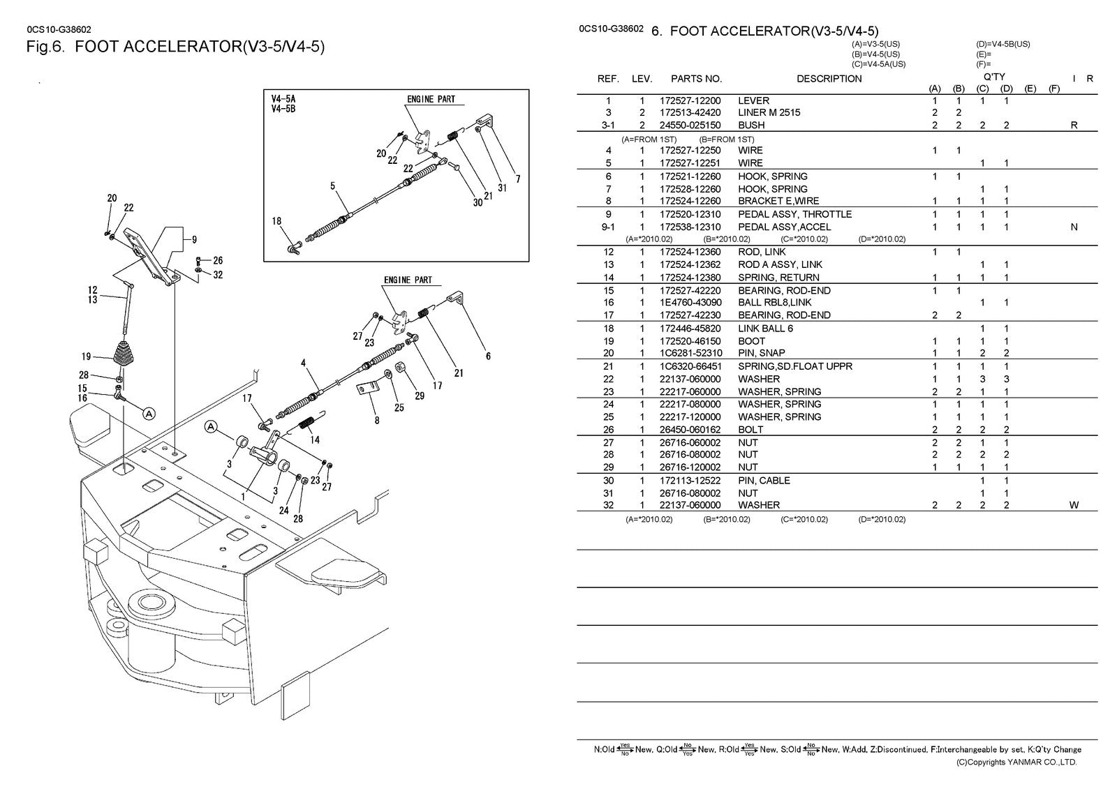 YANMAR V3-5 V4-5 V4-5A V4-5B Wheel Loader Parts Catalog Manual - WIRE BOUND
