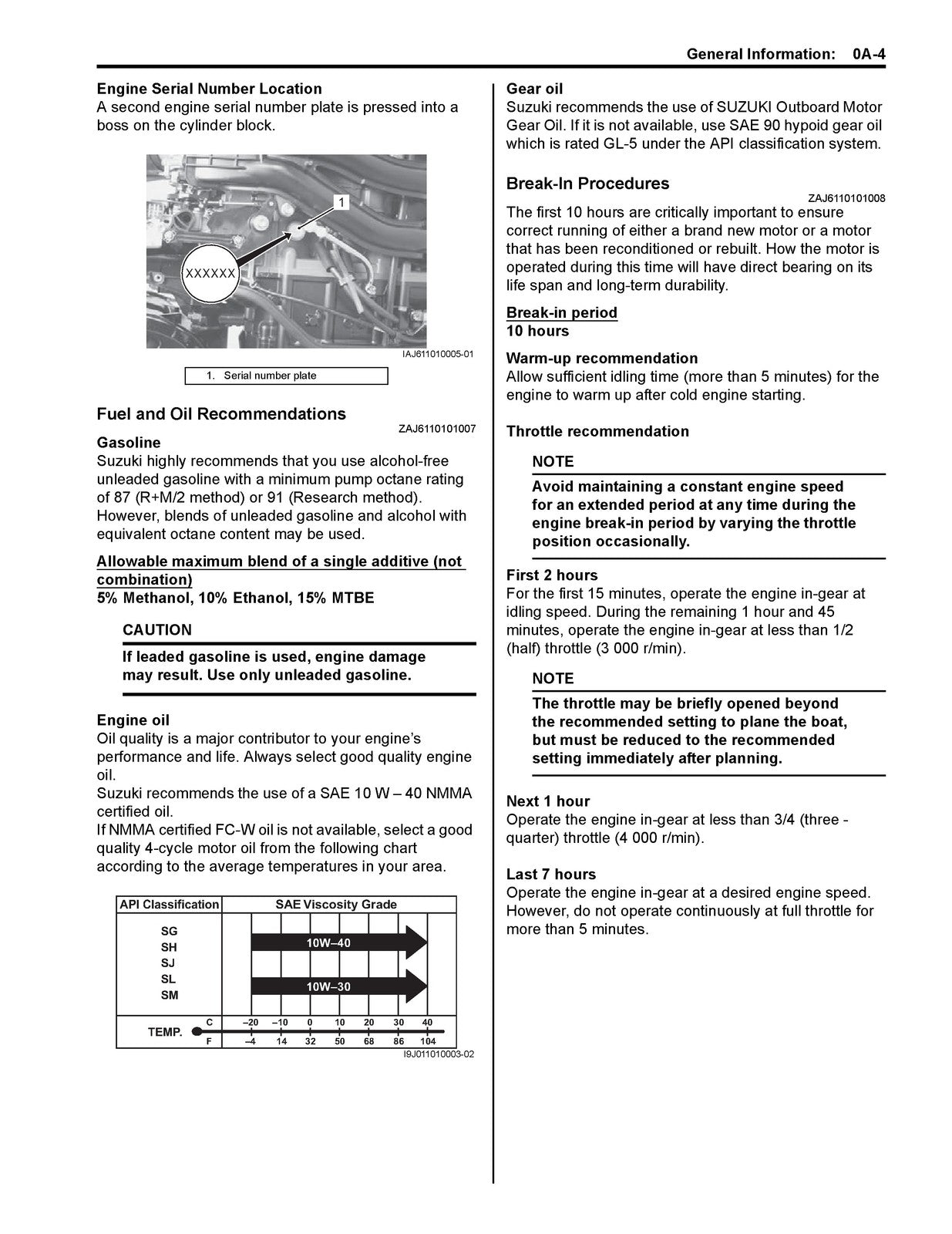 SUZUKI DF40A DF50A DF60A Outboard Service Manual 2011 - WIRE BOUND - COVERS