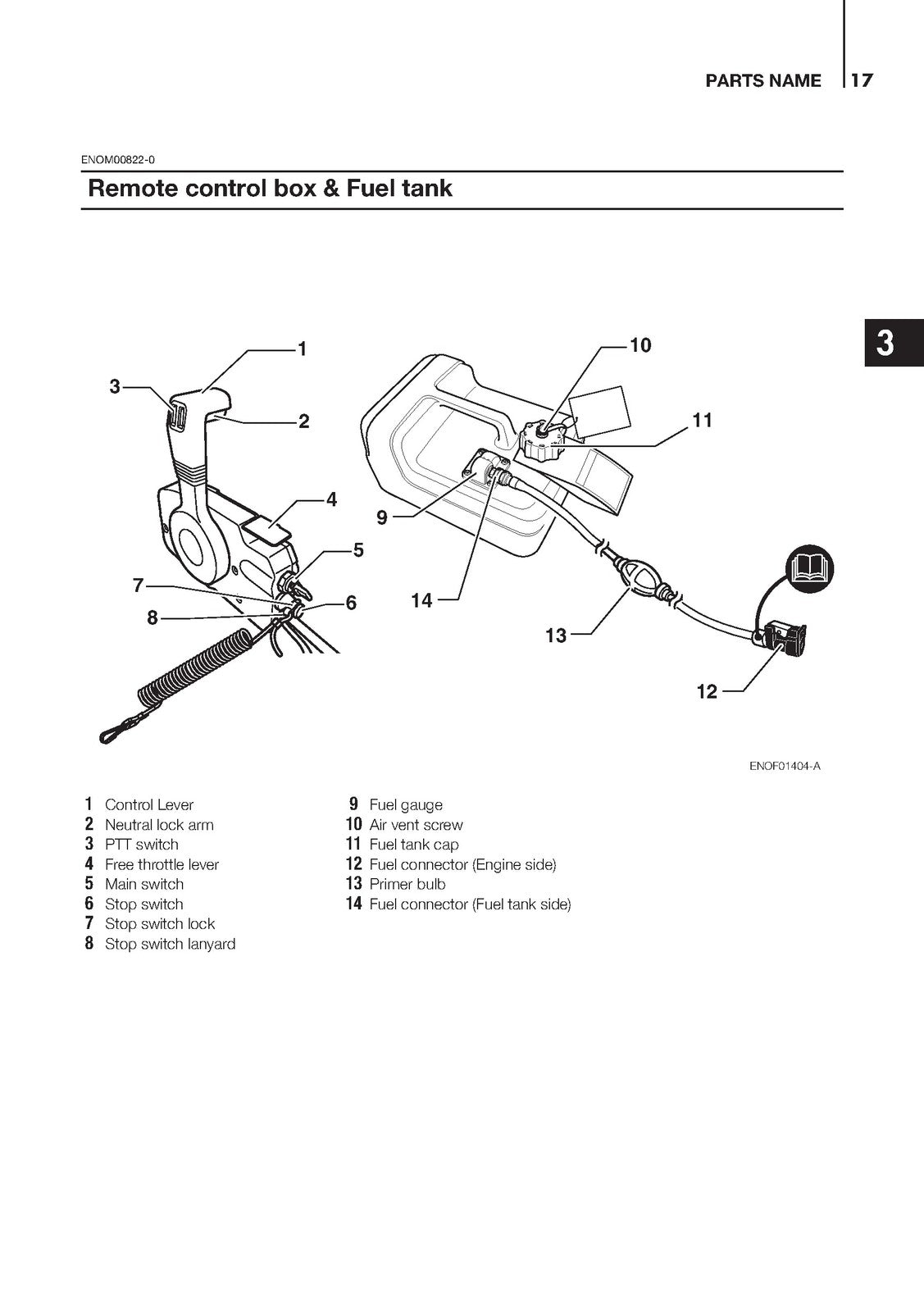 TOHATSU MFS 8B 98B Owners Manual - STEEL WIRE BOUND - PROTECTIVE COVERS