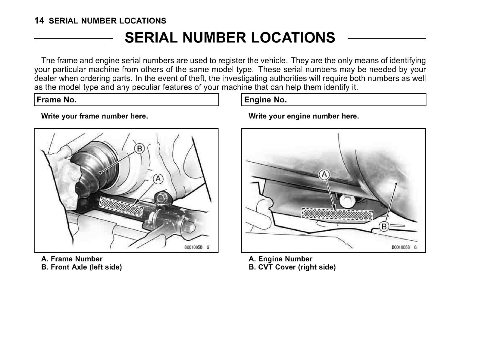 KAWASAKI ATV Quick Reference Guide Owners Manual 2010 - WIRE BOUND - COVERS