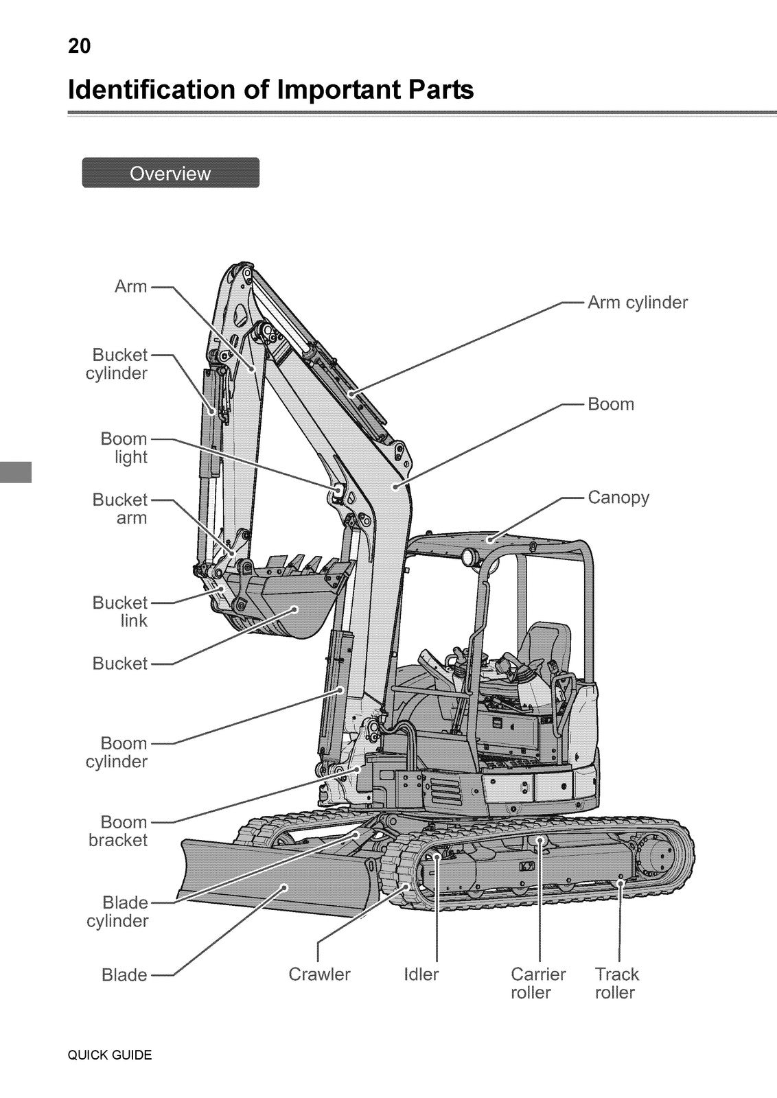 YANMAR ViO50-6B ViO55-6B Excavator Operation  Maintenance Manual - WIRE BOUND
