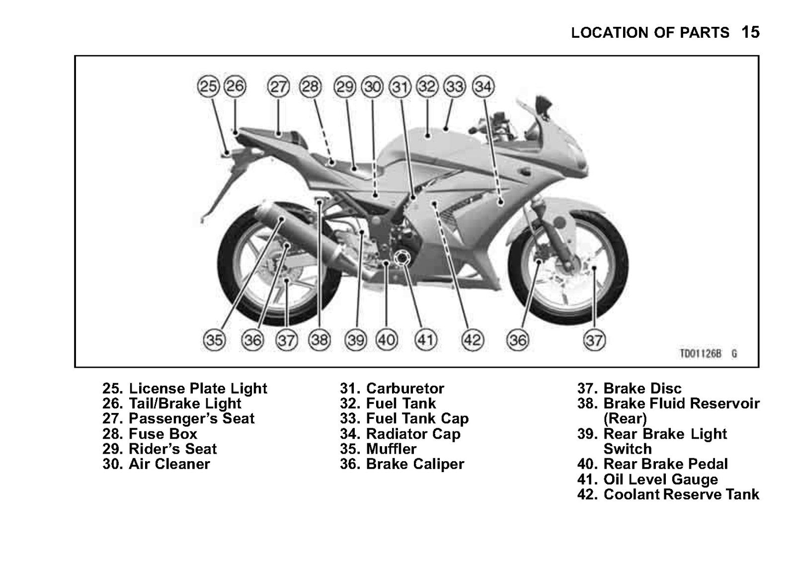 KAWASAKI Ninja 250R Motorcycle Quick Reference Guide Manual 2012 - BOUND