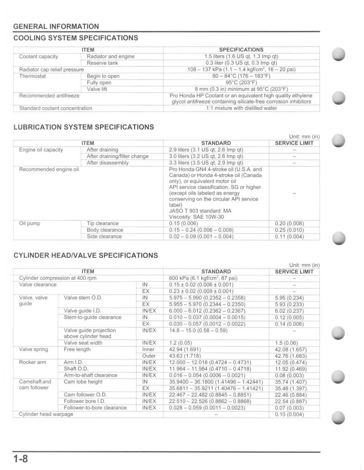 HONDA TRX500 Foreman 500 ATV Service Manual 2012 - BOUND - COVERS - XL FOLDOUTS