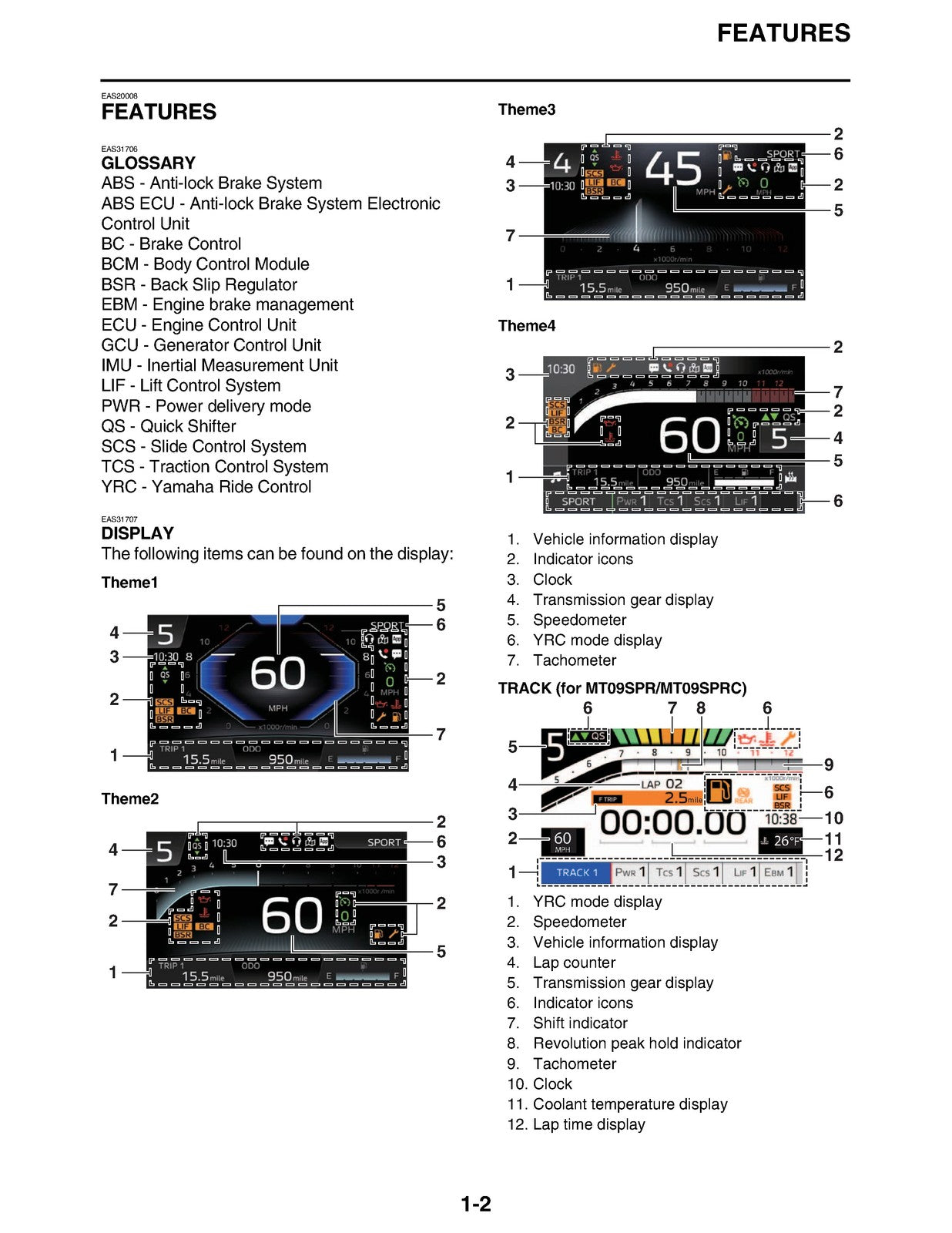 YAMAHA MT-09 MT-09 SP Motorcycle Service Manual 2024 - BOUND - COVERS - FOLDOUTS