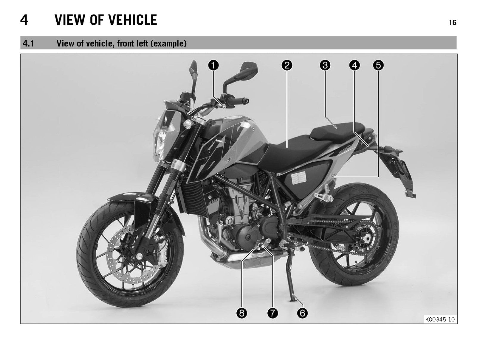 KTM 690 Duke 690 Duke R Owners Manual 2016 - STEEL WIRE BOUND - TOUGH COVERS