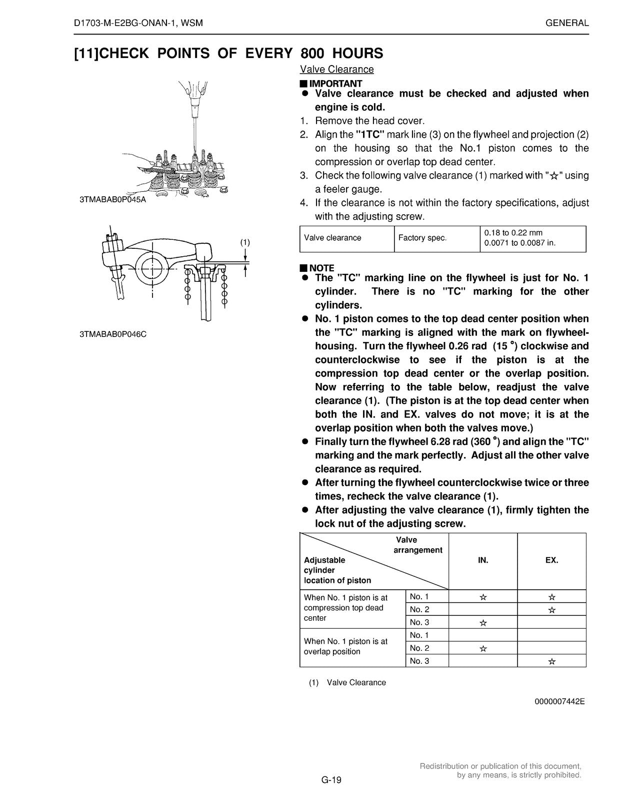 KUBOTA D1703-M-E2BG-ONAN-1 Diesel Engine Workshop Manual 2004 - WIRE BOUND