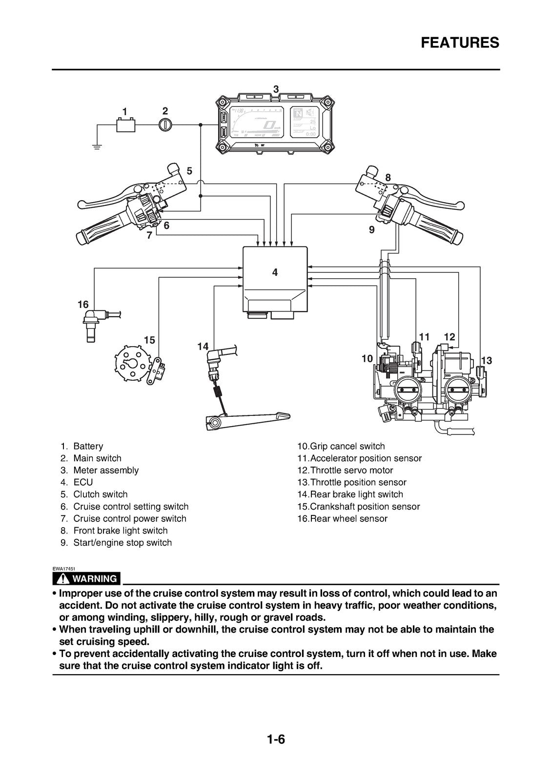 YAMAHA XT1200Z XT1200ZE Super Tenere Motorcycle Service Manual 2014, FOLDOUTS