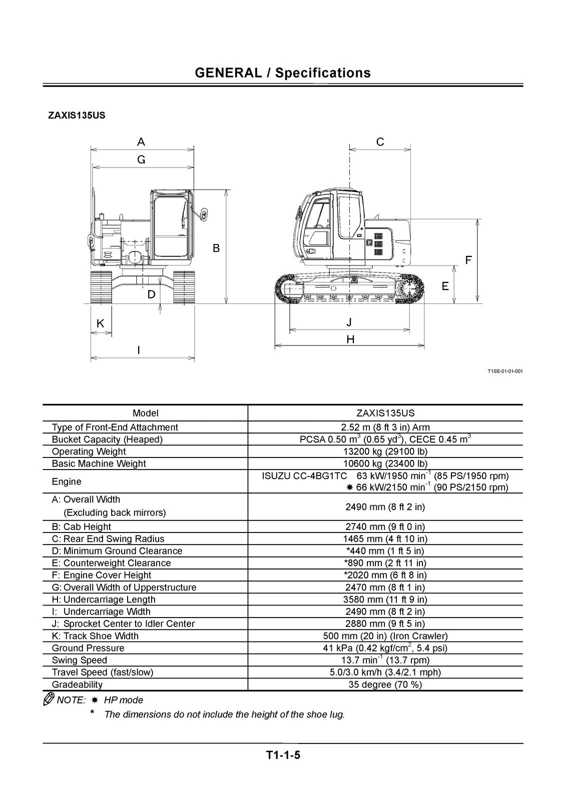 HITACHI ZAXIS 110 M 120 130 LCN 125 135US 135UR ServiceManual, FOLDOUTS
