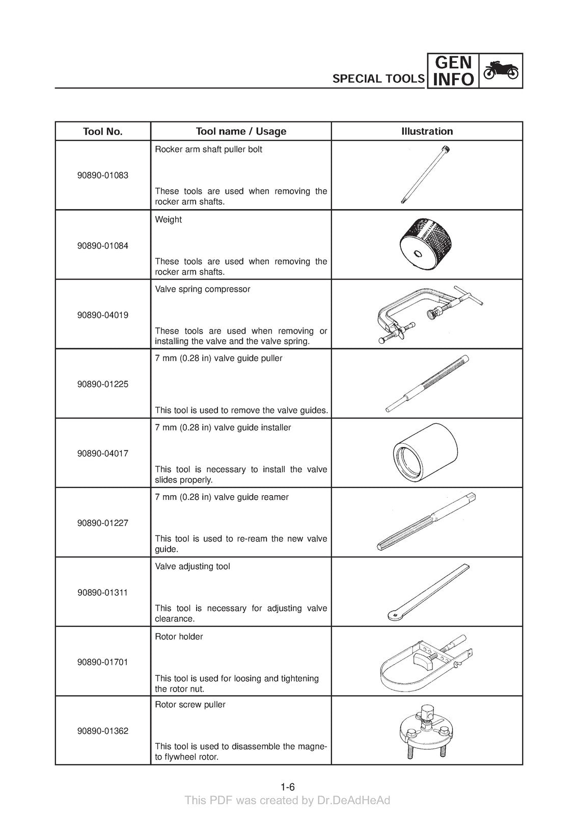 YAMAHA TT600R TT600RE Motorcycle Service Manual 2004 - WIRE BOUND - TOUGH COVERS