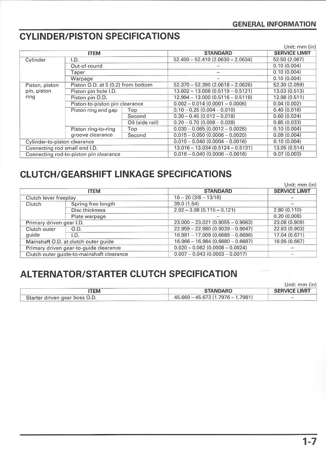 HONDA CBF 125 M-9 Motorcycle Shop Manual - STEEL WIRE BOUND - PROTECTIVE COVERS