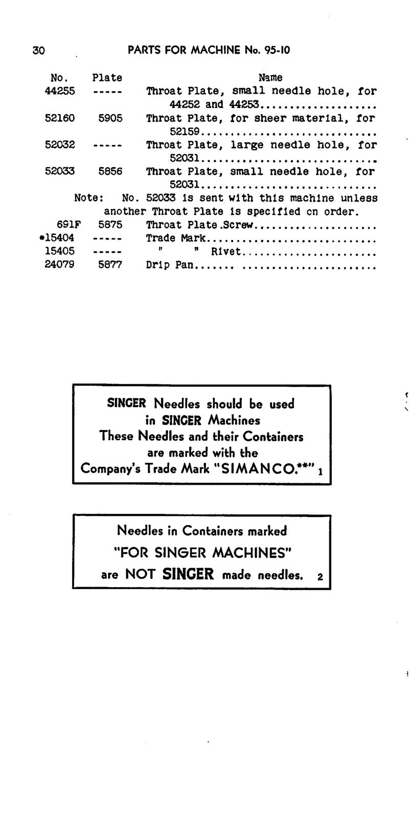 SINGER 95-1 95-2 95-10 95-11 95-12 LIST OF PARTS - WIRE BOUND, PROTECTIVE COVERS