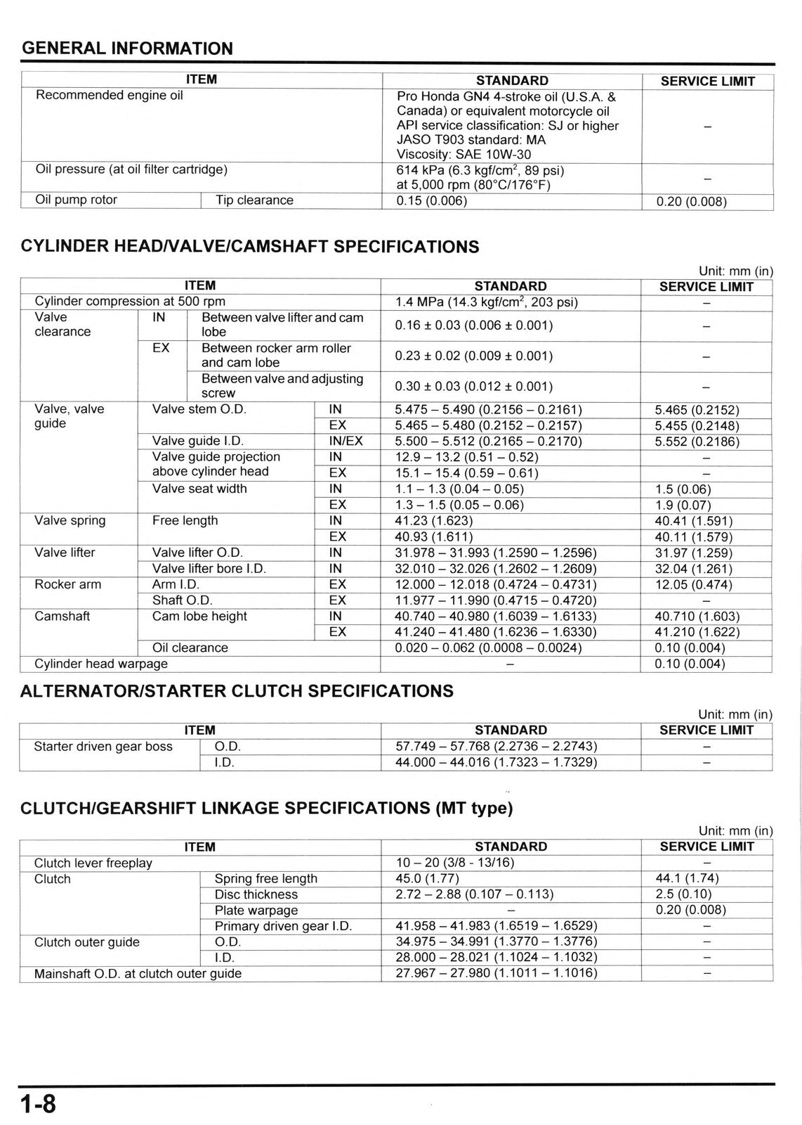 HONDA CMX1100 Motorcycle Service Manual - STEEL WIRE BOUND - PROTECTIVE COVERS