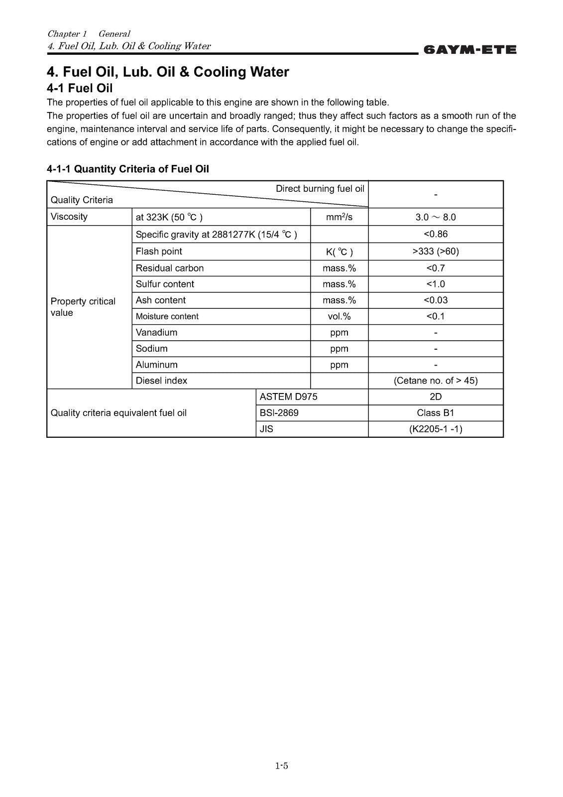 YANMAR 6AYM-ETE Engine Service Manual - STEEL WIRE BOUND - PROTECTIVE COVERS
