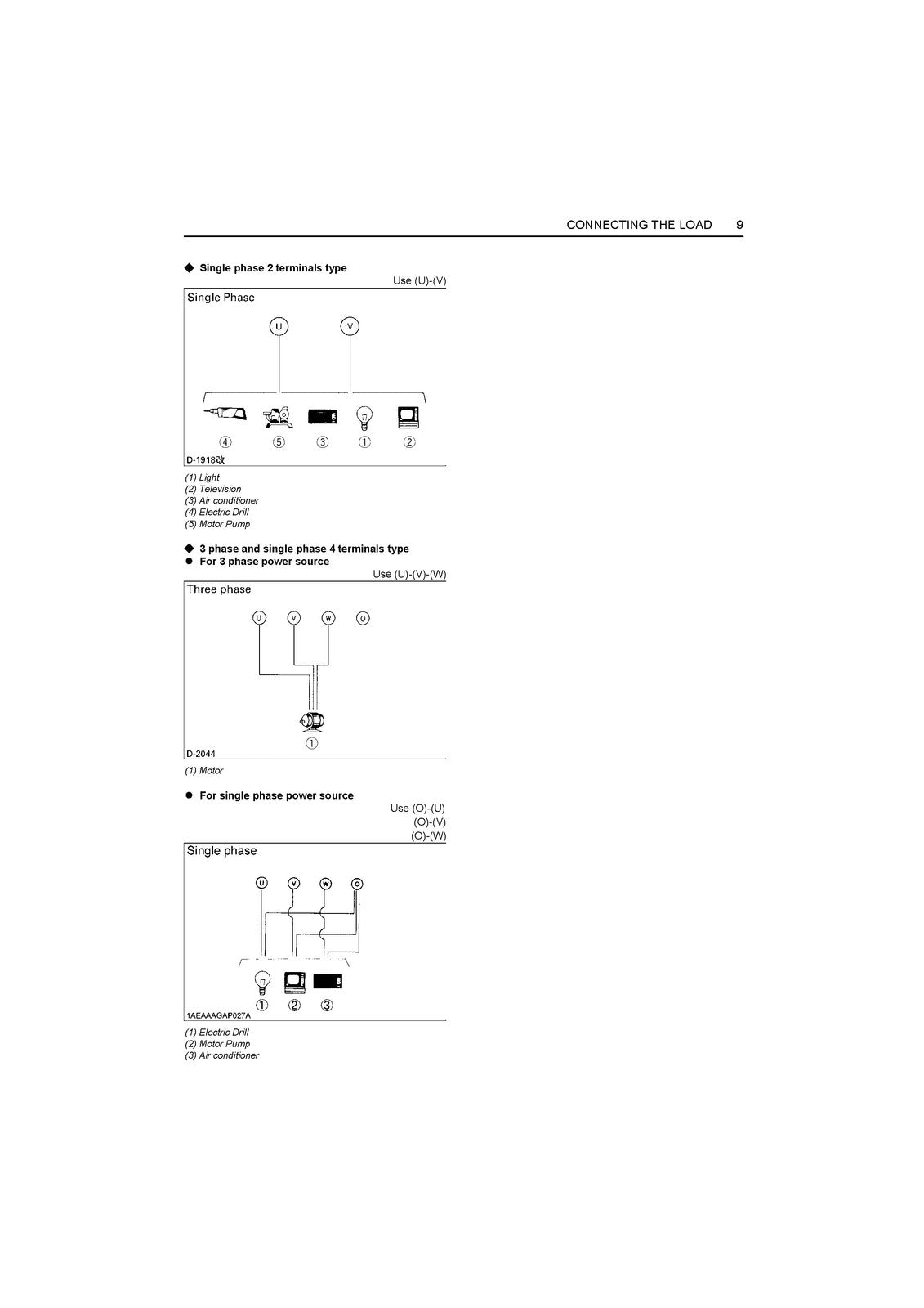 KUBOTA SQ Series Diesel Generator Operators Manual - BOUND - COVERS - FOLDOUTS