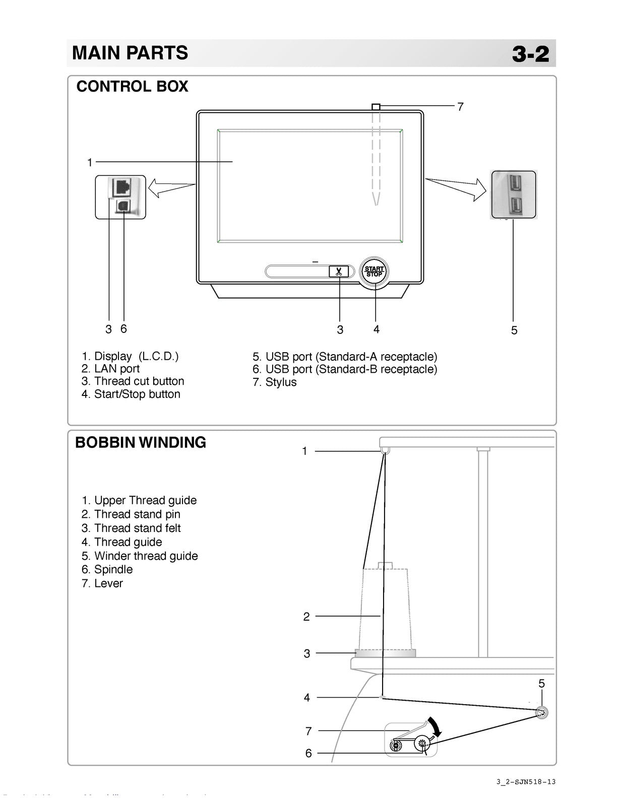 HAPPY JAPAN HCH-701 Embroidery Machine Manual w Quick Ref Foldout BOUND & COVERS