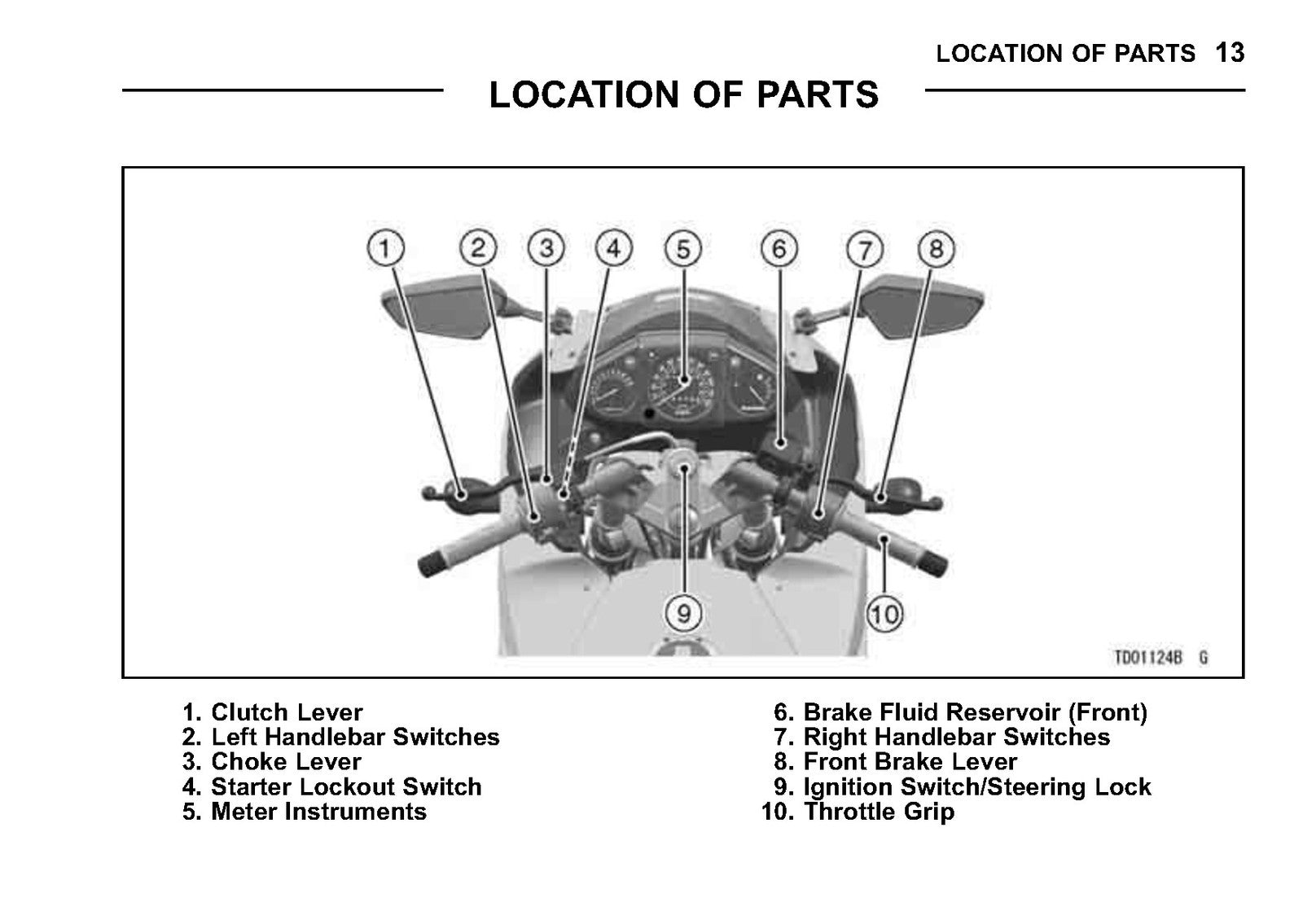 KAWASAKI NINJA 250R 400 Quick Reference & Service Manual BUNDLE - WIRE BOUND