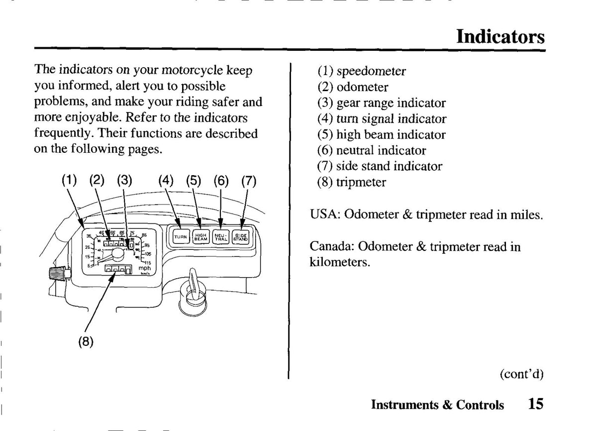 HONDA XR650L Owners Manual 2004 - STEEL WIRE BOUND - PROTECTIVE COVERS