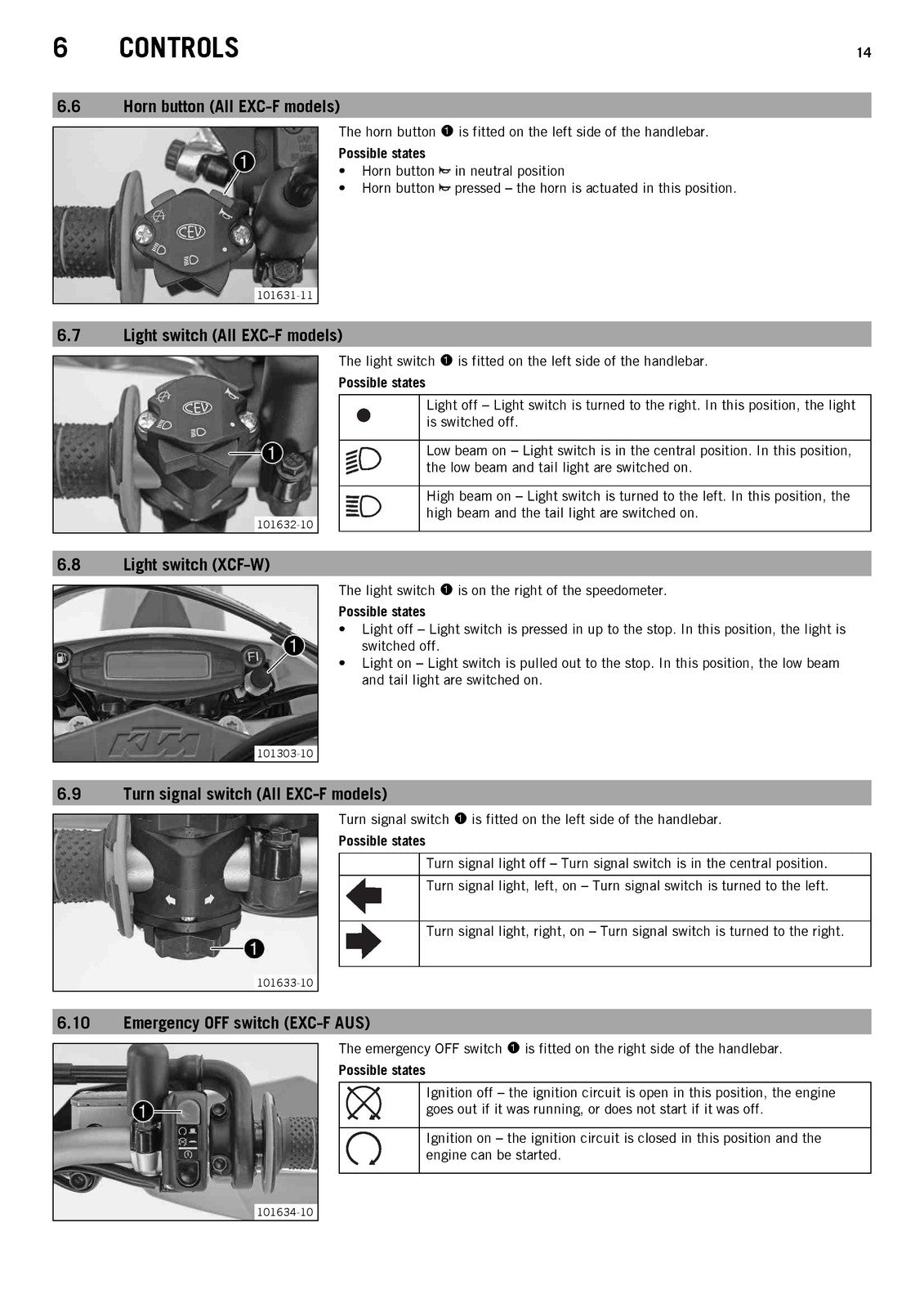 KTM 250 EXC-F 250 XCF-W Owners Manual 2013 - STEEL WIRE BOUND - TOUGH COVERS