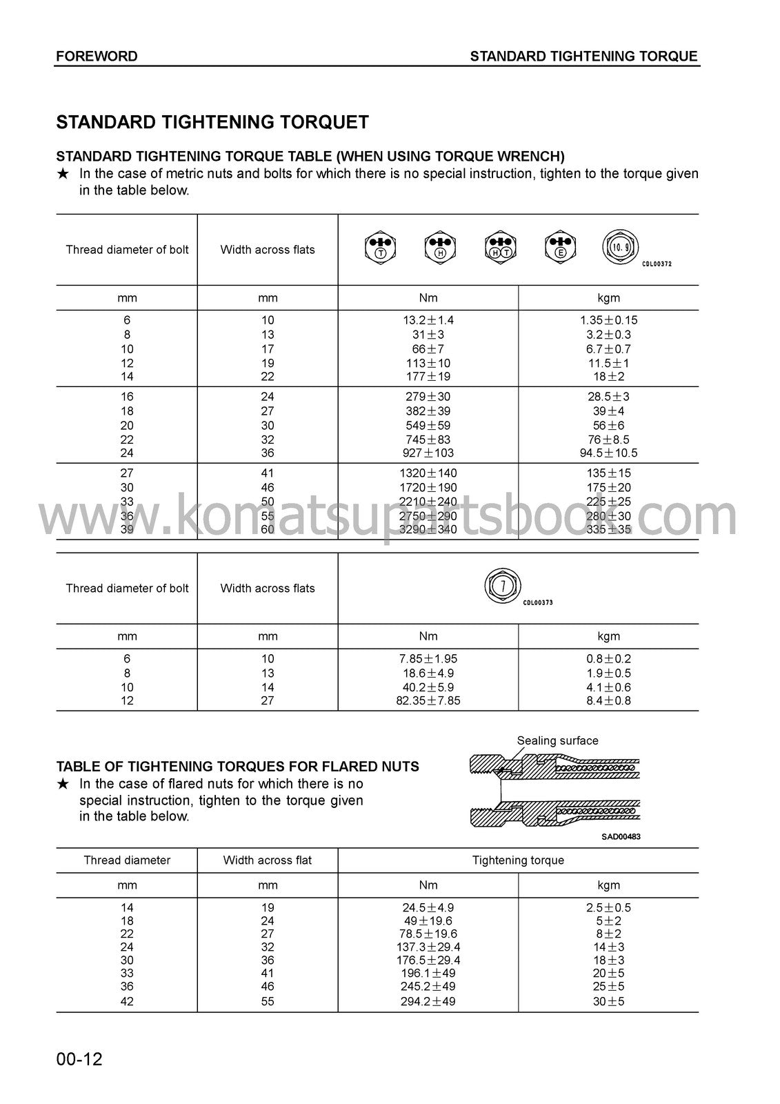 KOMATSU PC60-7 PC607-B SN DBK0001 UP SHOP MANUAL - BOUND - COVERS - XL FOLDOUTS