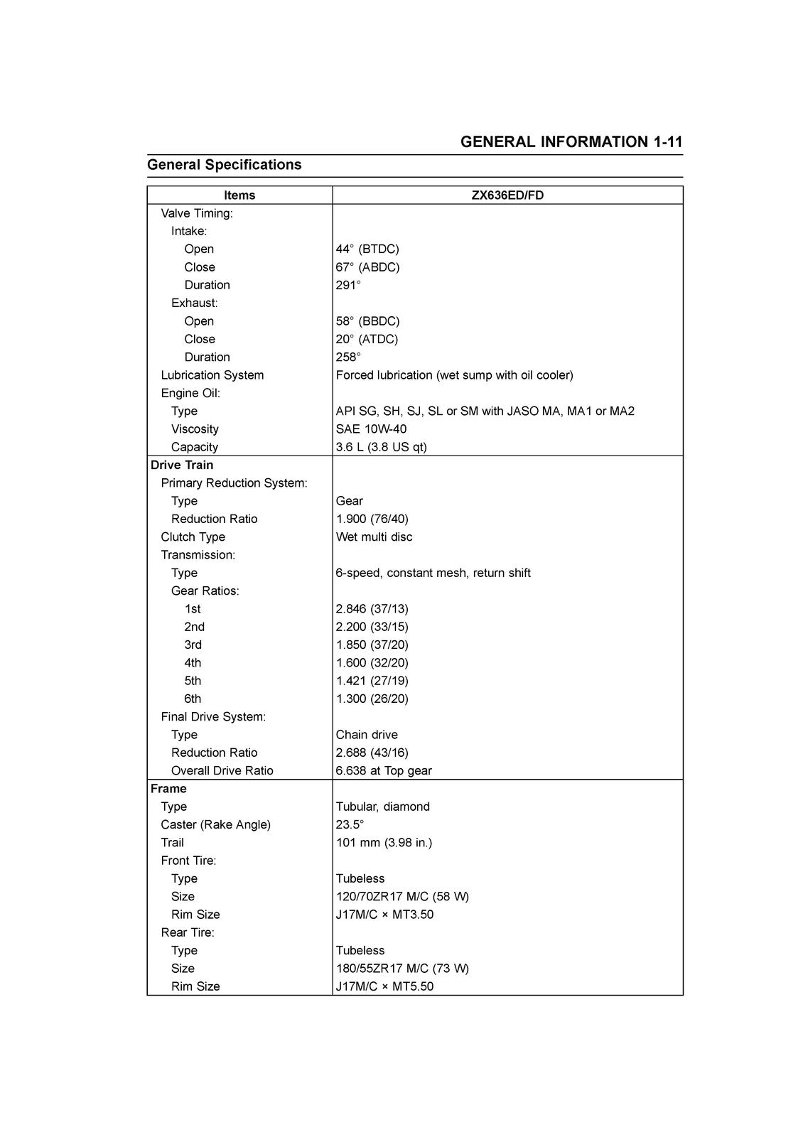 KAWASAKI NINJA ZX-6R ABS 2013-2015 Service Manual - WIRE BOUND - TOUGH COVERS