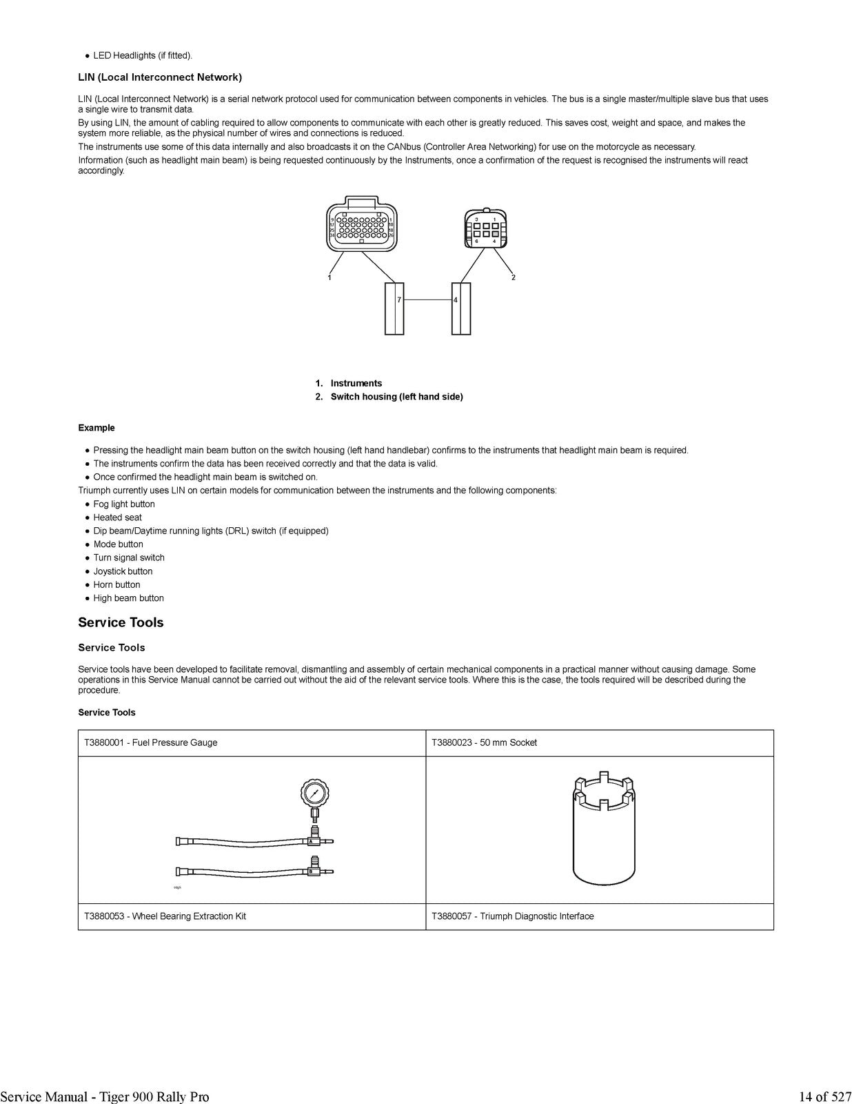 TRIUMPH Tiger 900 Rally Pro Motorcycle Service Manual - WIRE BOUND - COVERS