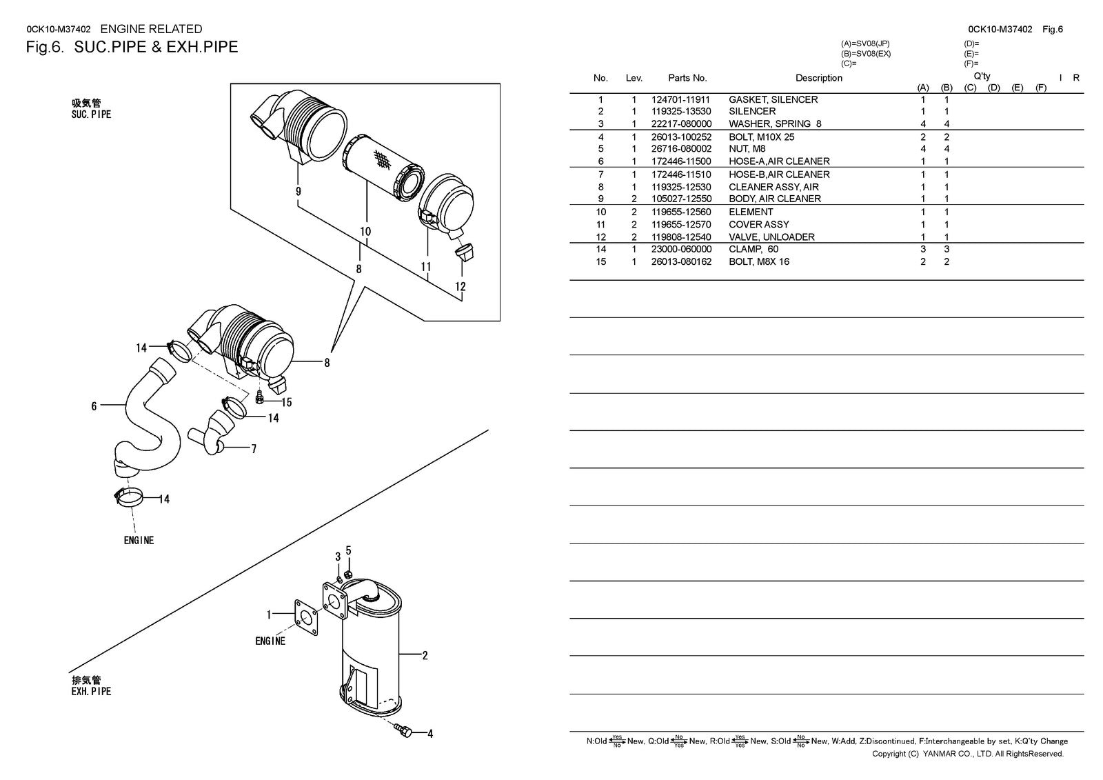 YANMAR SV08 Excavator Parts Catalog Manual 2017 - WIRE BOUND - TOUGH COVERS