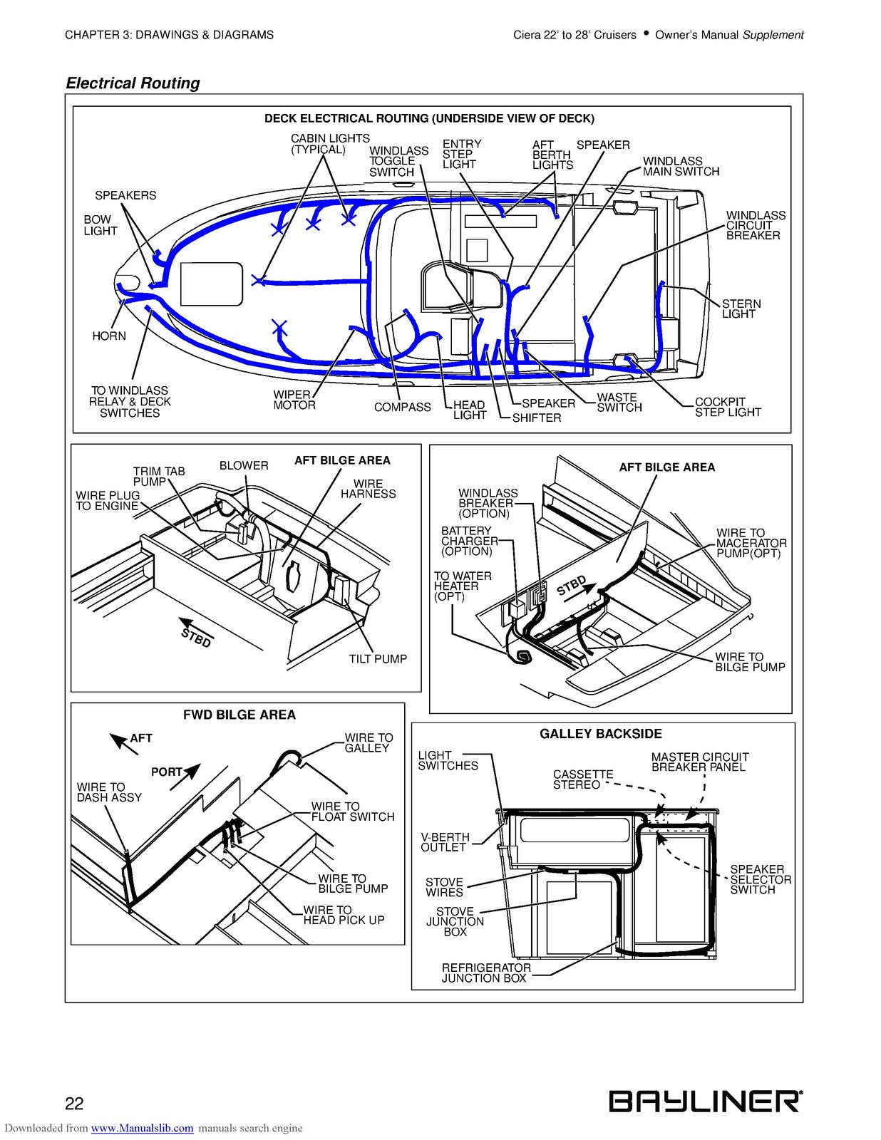 BAYLINER Ciera 22-28 Cruisers Owners Manual Supplement - WIRE BOUND - COVERS