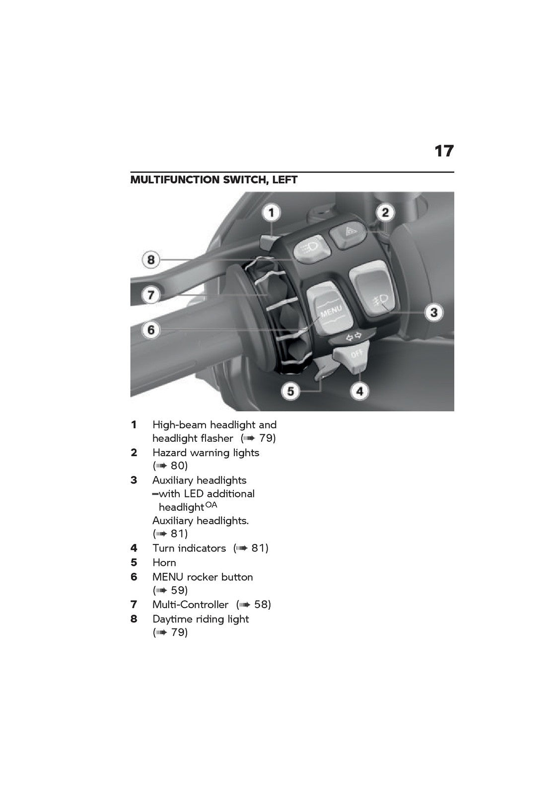 BMW MOTORRAD C 400 X Riders Manual 2025 - STEEL WIRE BOUND - PROTECTIVE COVERS