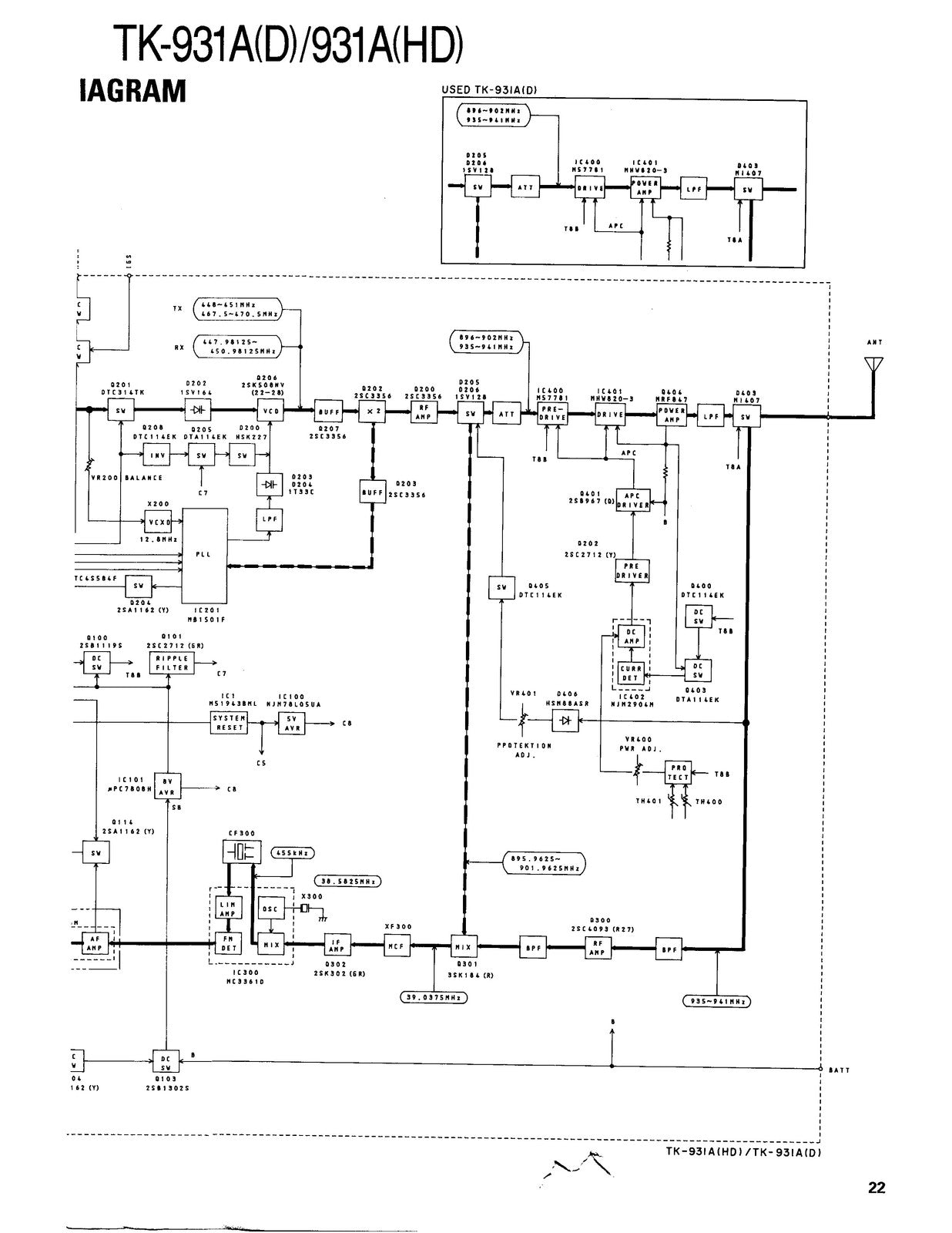 KENWOOD TK-931A UHF FM Transceiver Service Manual - BOUND - COVERS - XL FOLDOUTS