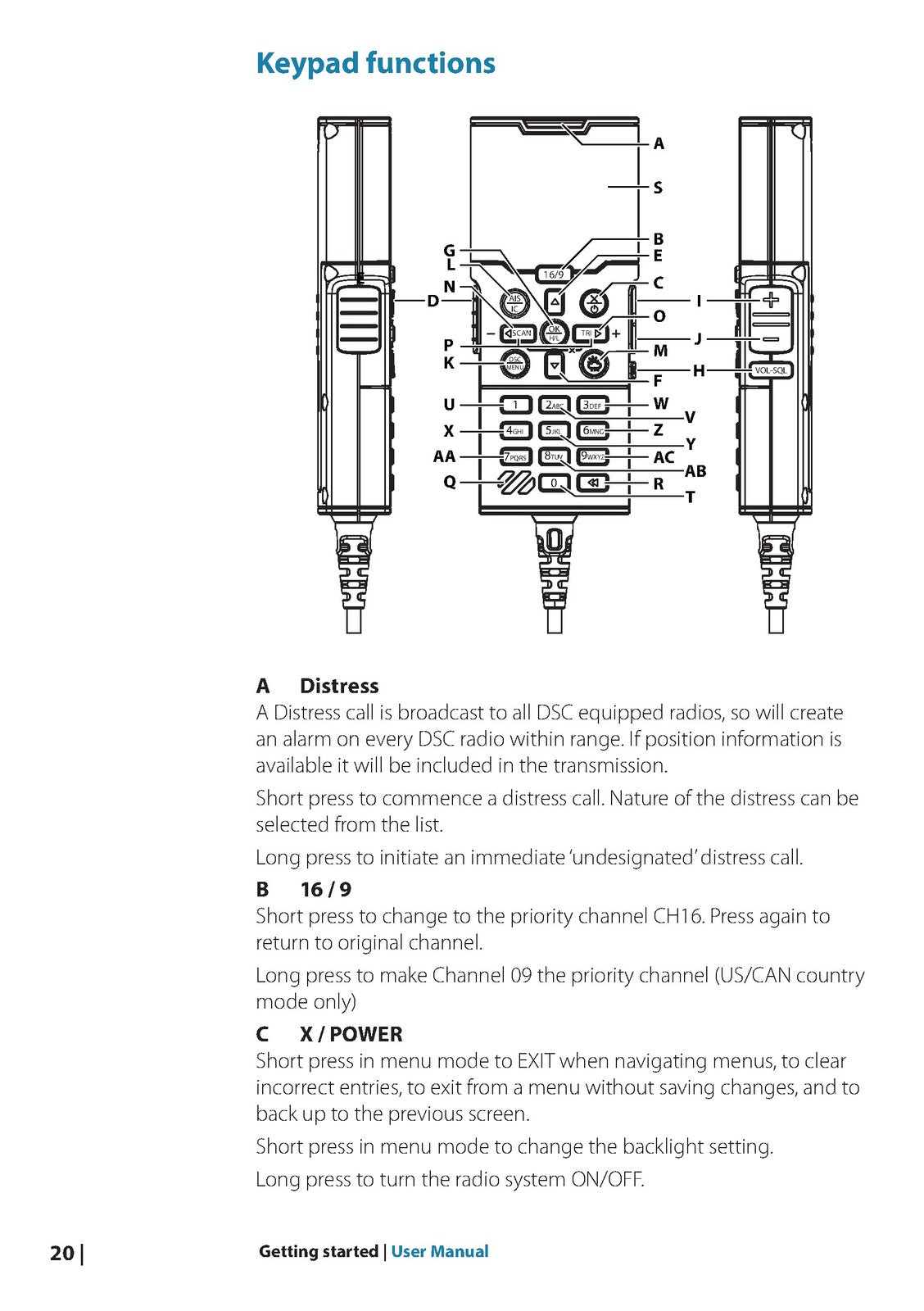 SIMRAD RS100 V100 VHF Radio User Manual - STEEL WIRE BOUND - PROTECTIVE COVERS